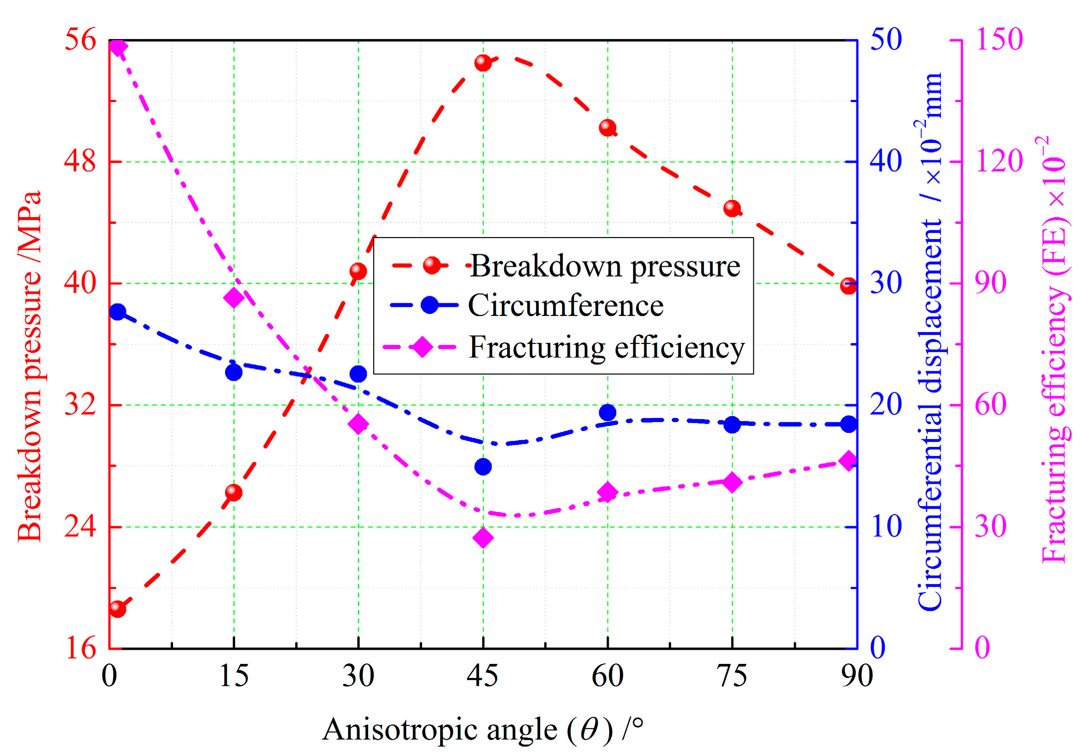 Energies 12 00976 g007 Energies 12 00976 g007