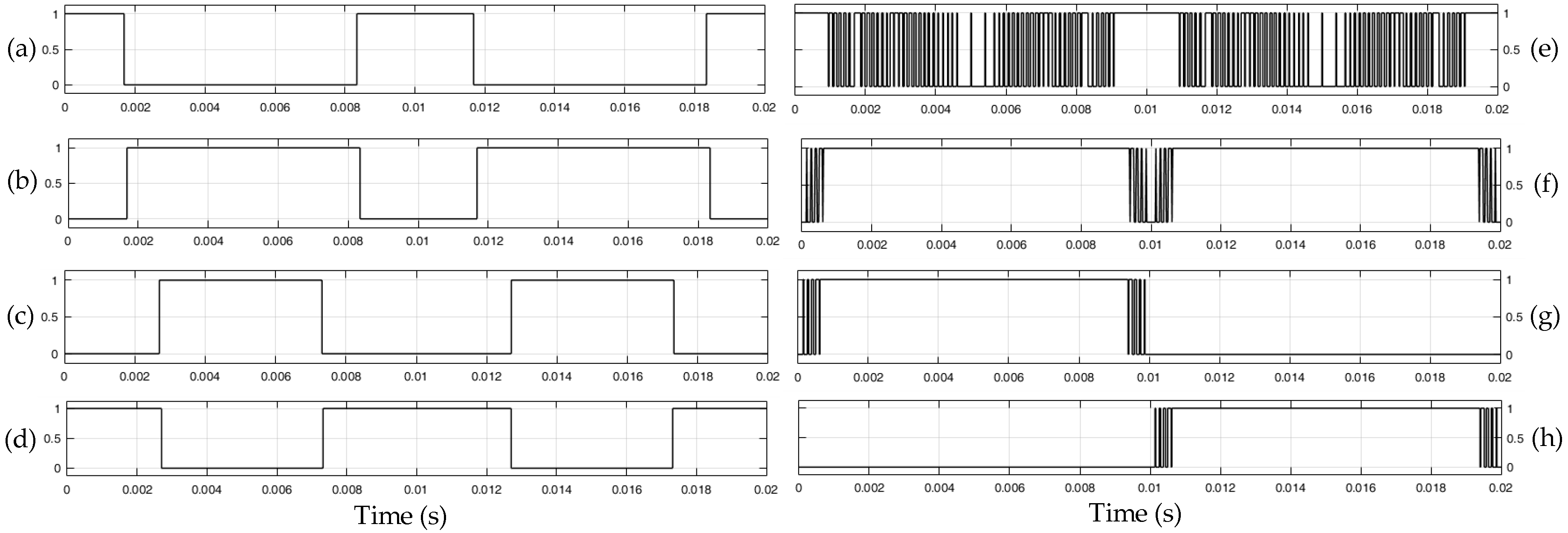 Energies 12 00977 g008 550