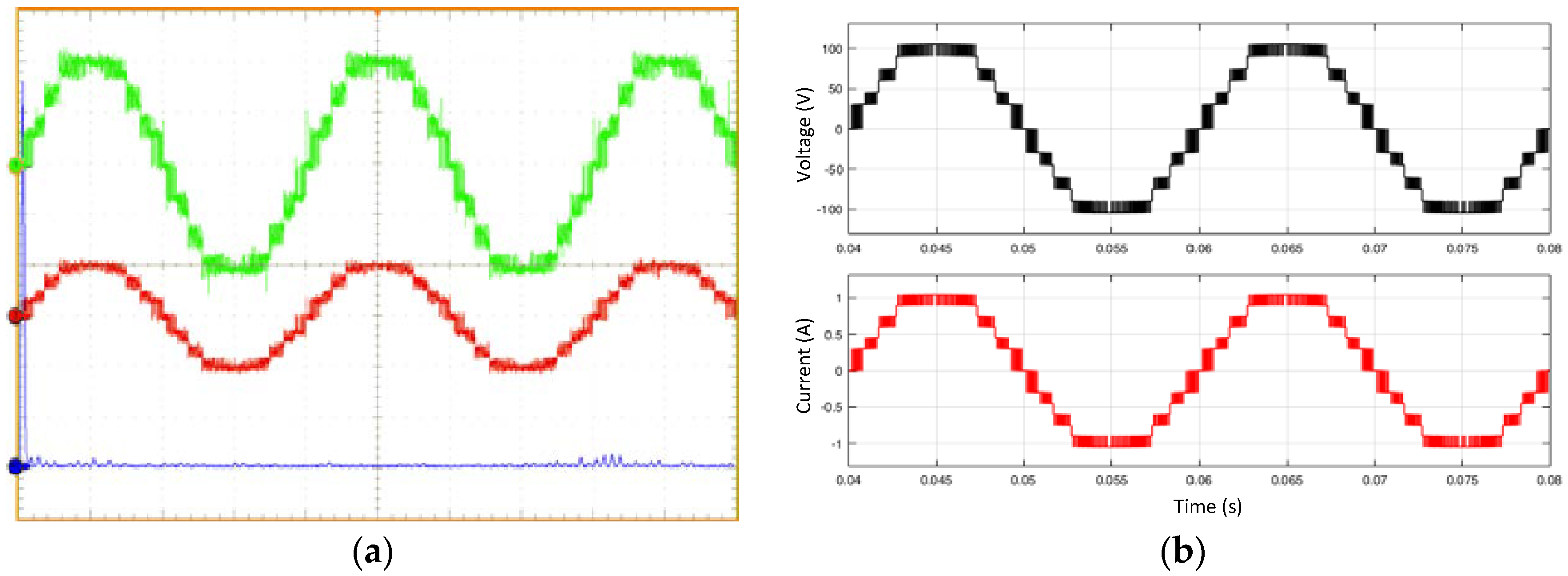 Energies 12 00977 g016 550