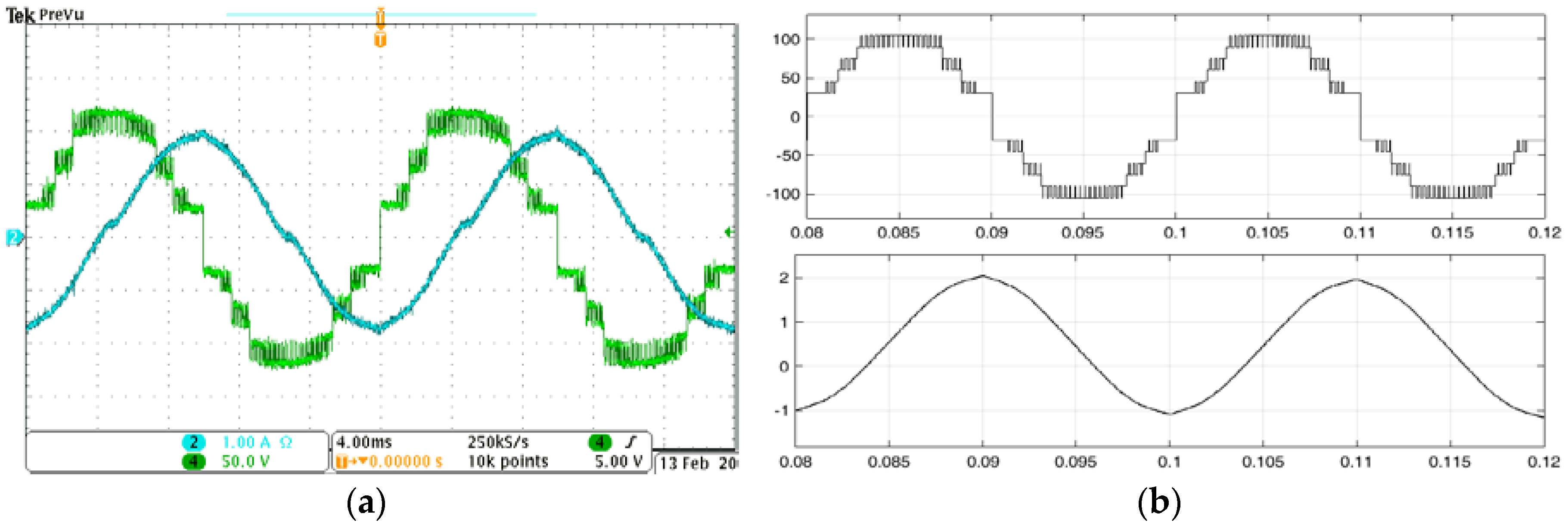 Energies 12 00977 g017 550
