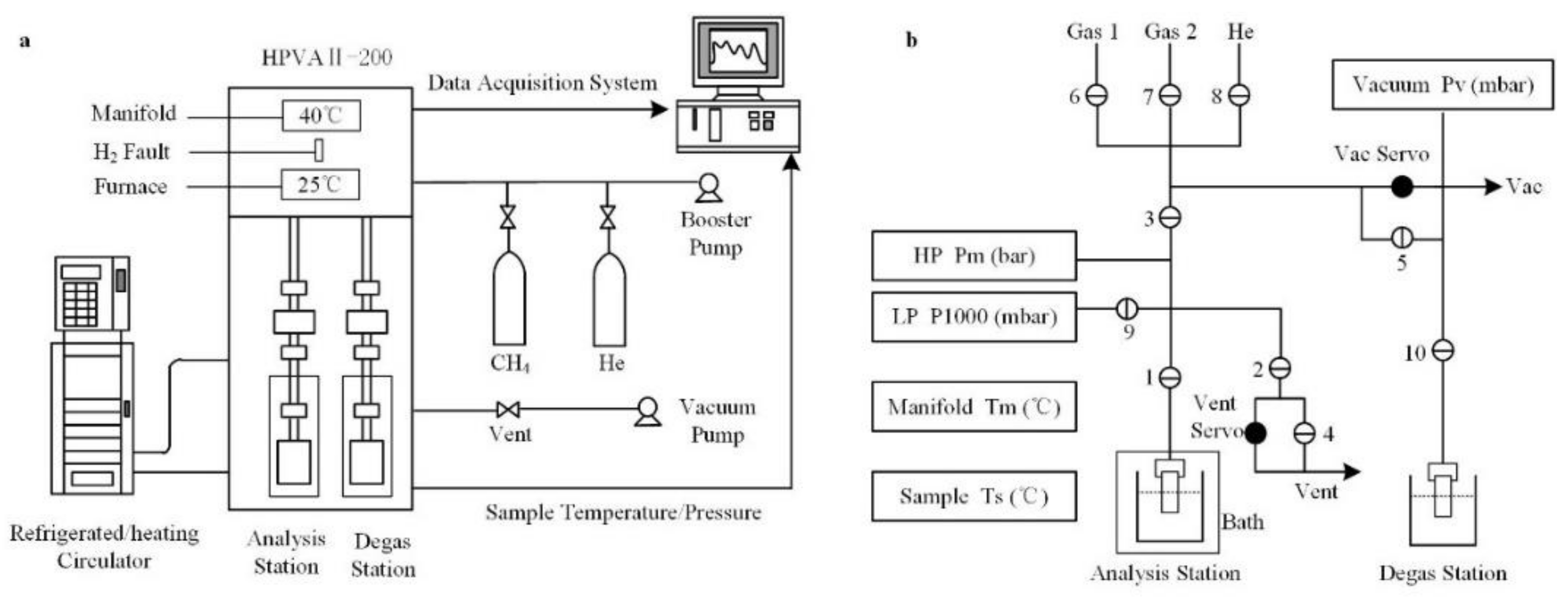 Energies 12 00978 g002 Energies 12 00978 g002