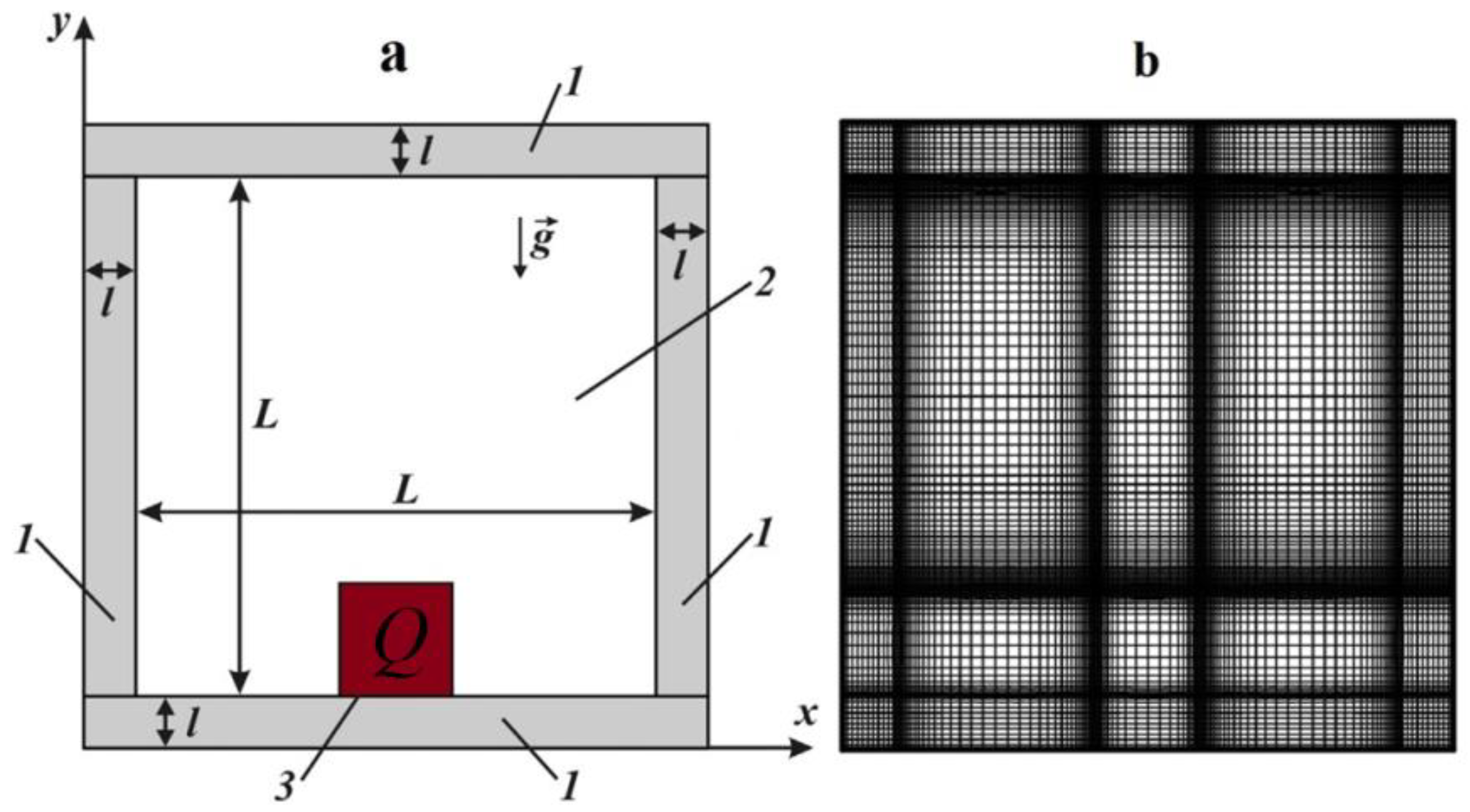 Energies 12 00980 g001 550