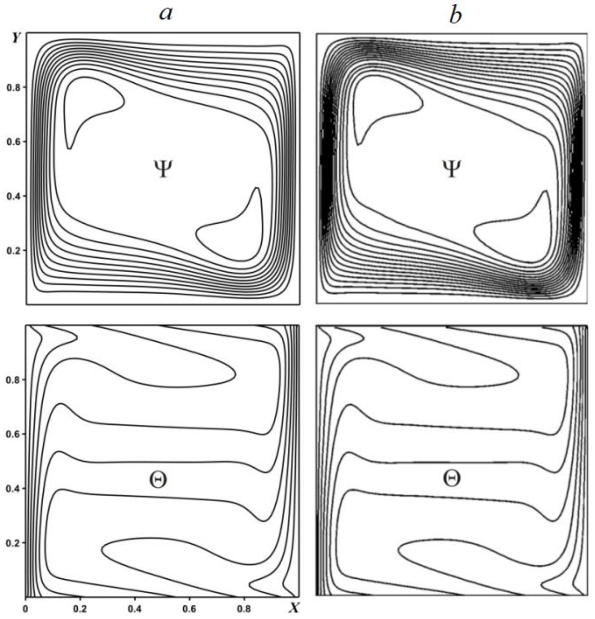 Energies 12 00980 g002 550