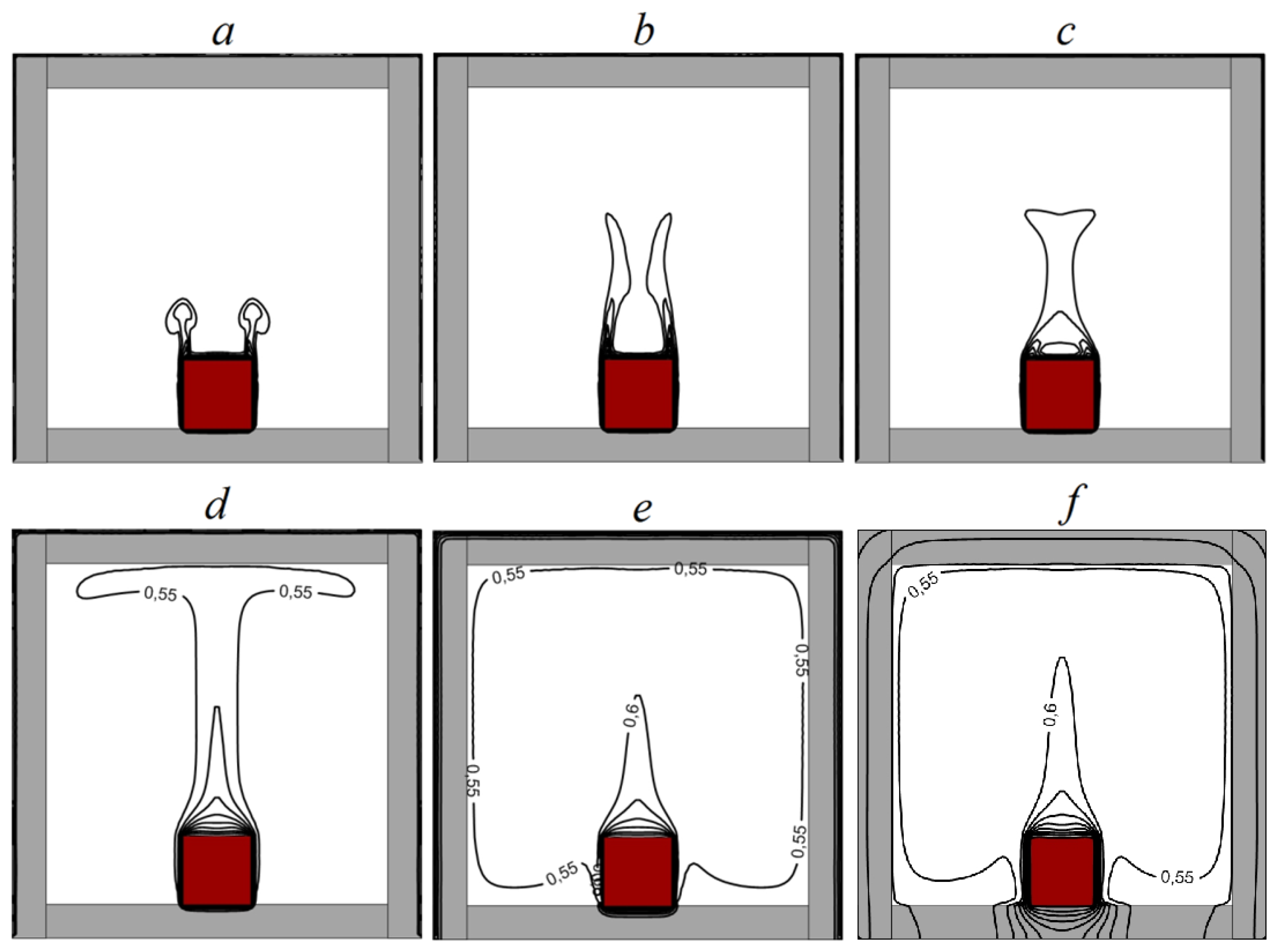 Energies 12 00980 g004 550