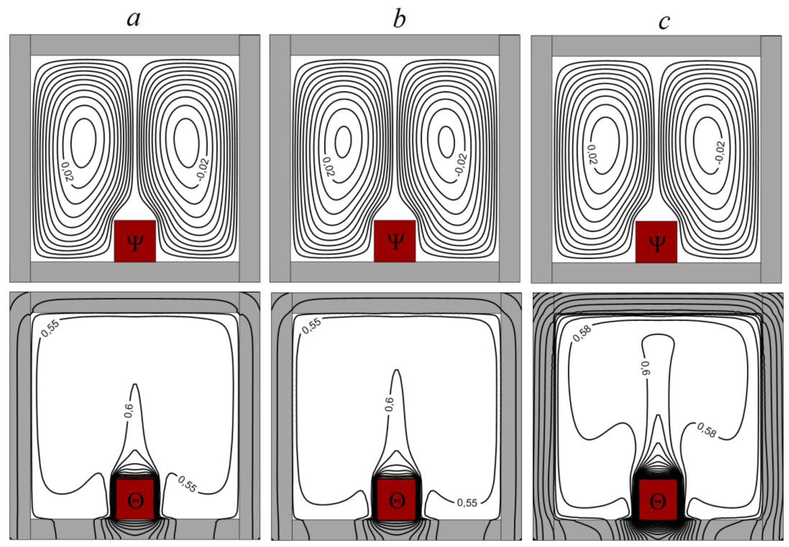 Energies 12 00980 g005 550