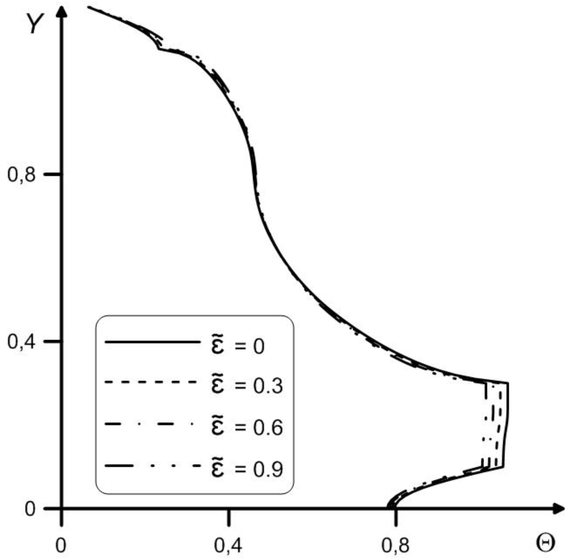 Energies 12 00980 g007 550