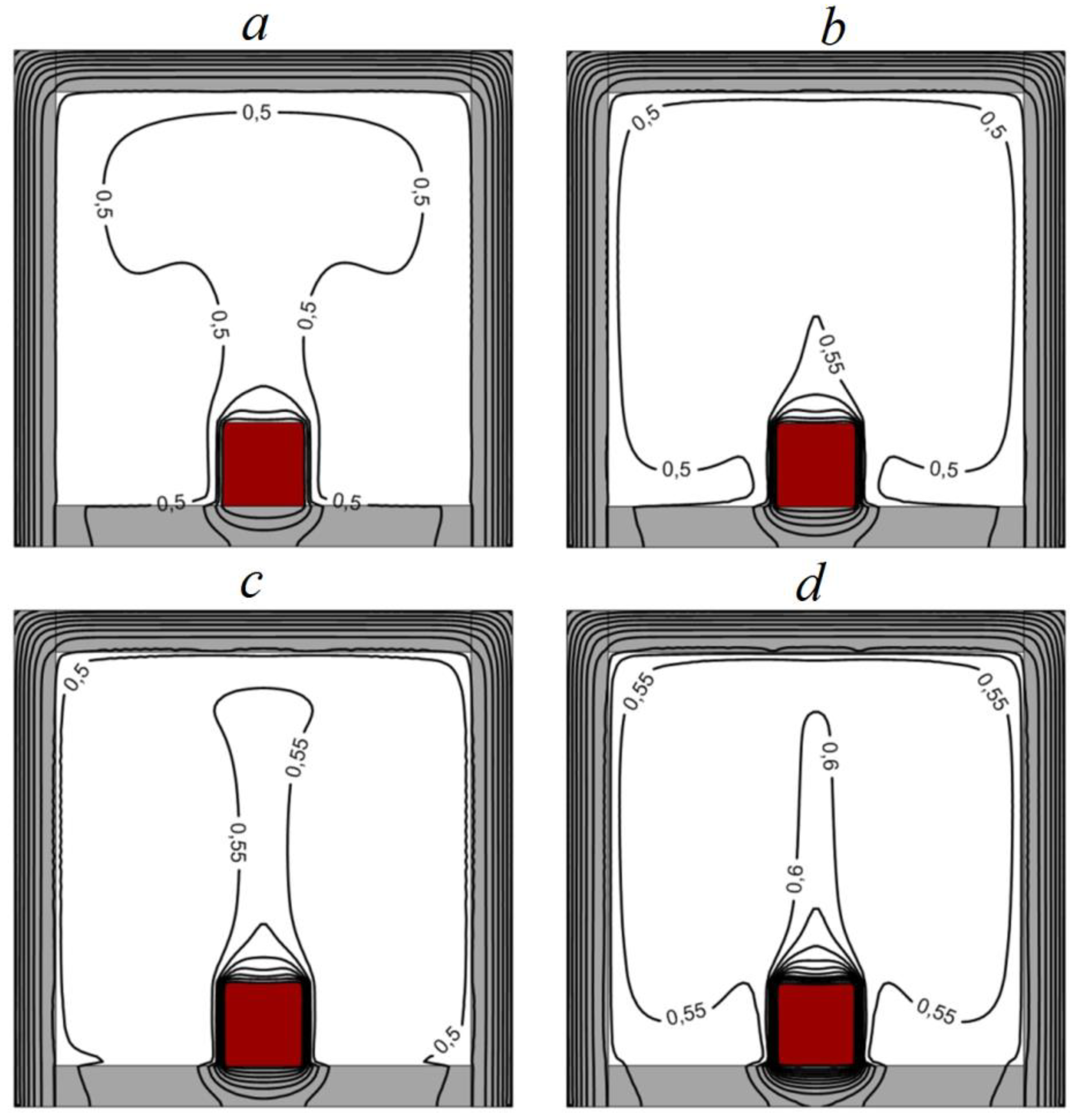 Energies 12 00980 g008 550