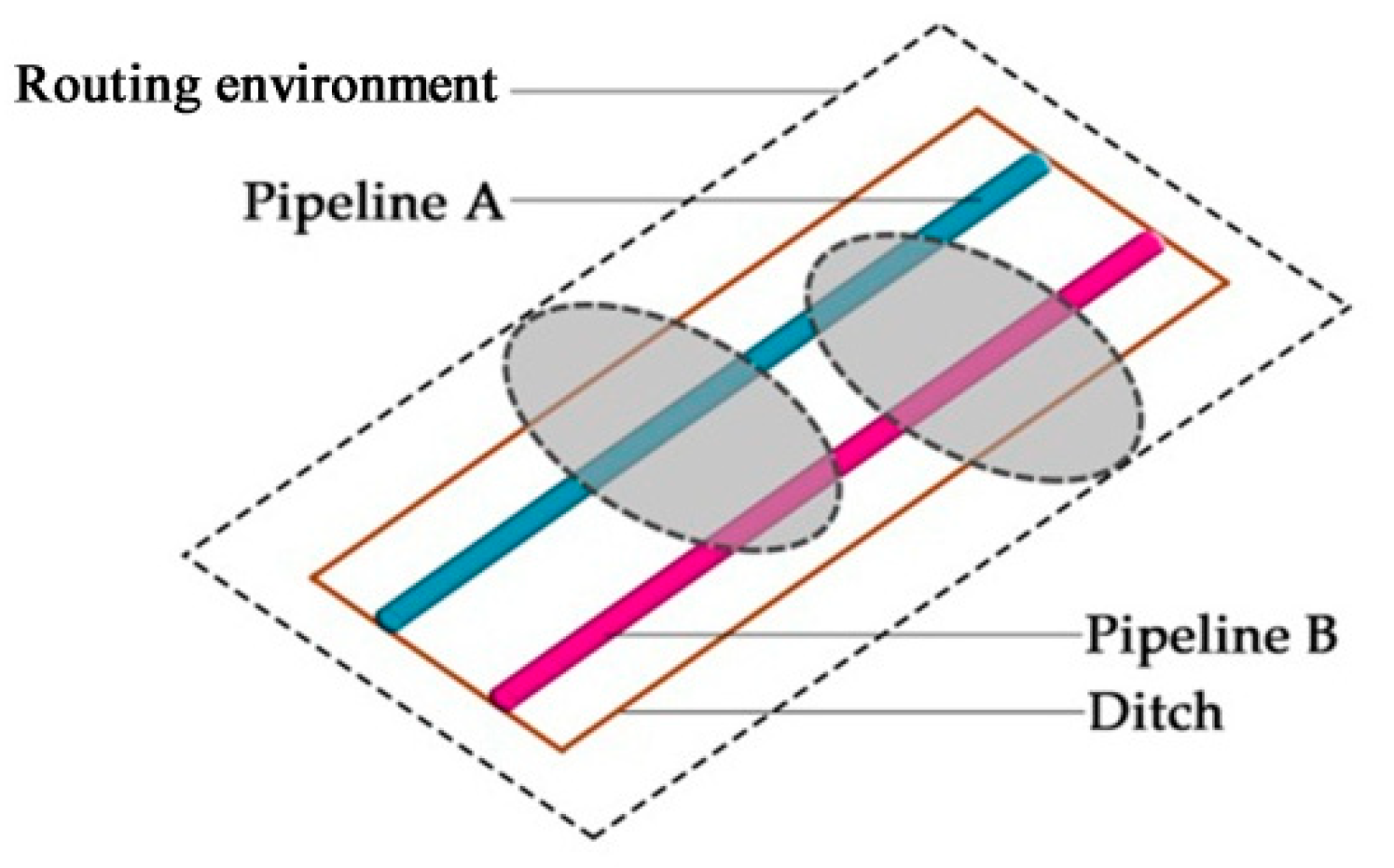 Energies 12 00981 g001