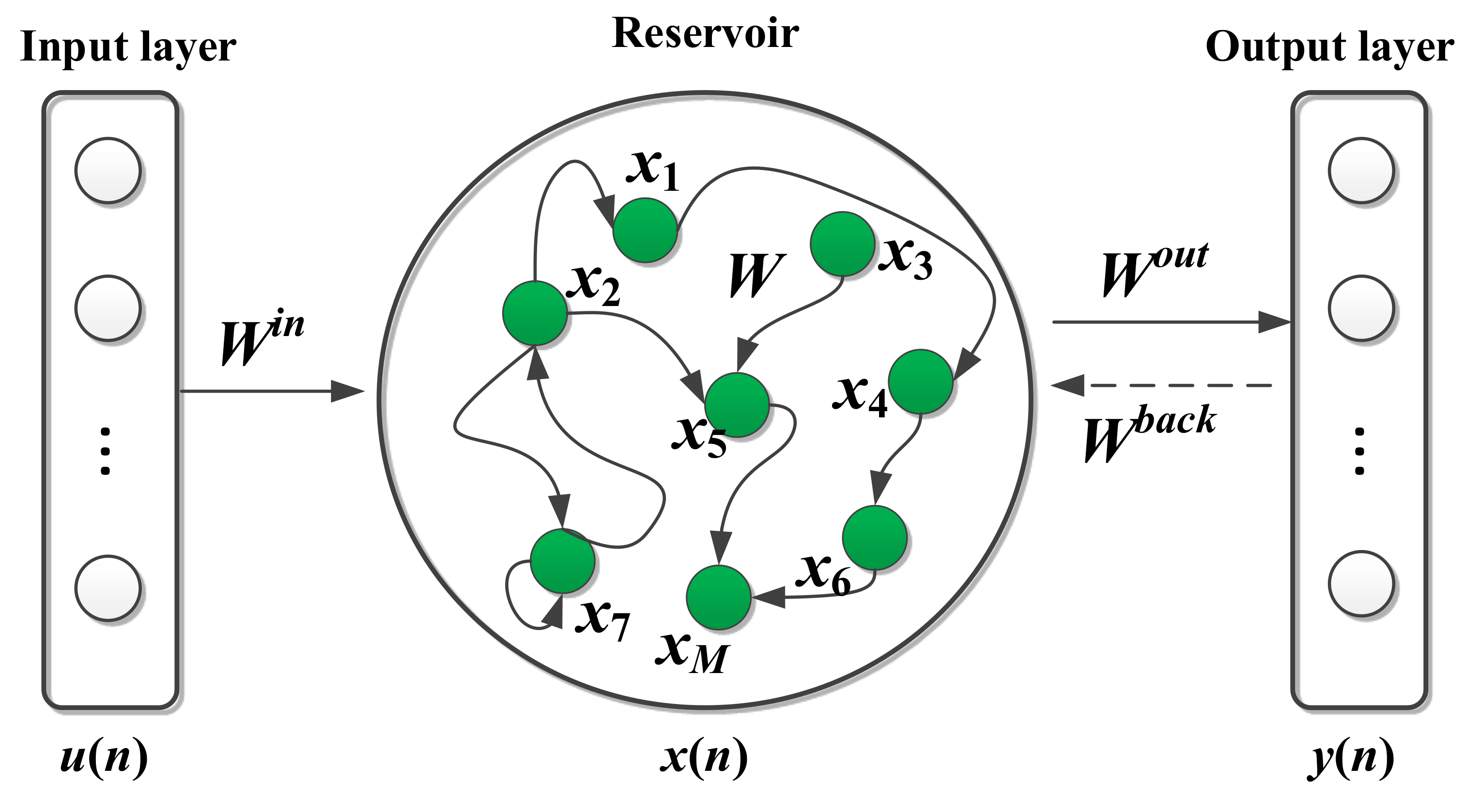 Energies 12 00982 g004 Energies 12 00982 g004