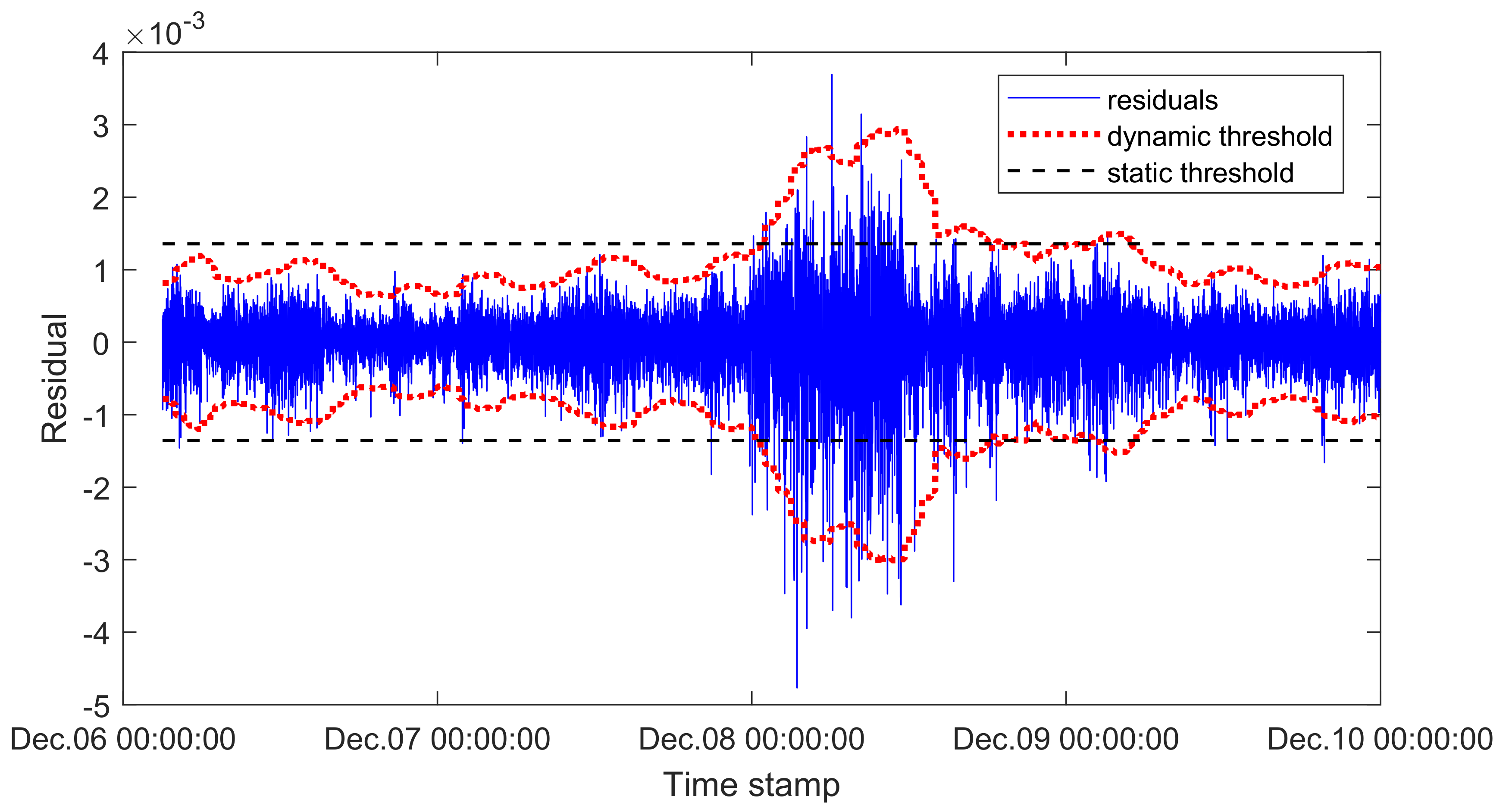 Energies 12 00982 g012 Energies 12 00982 g012