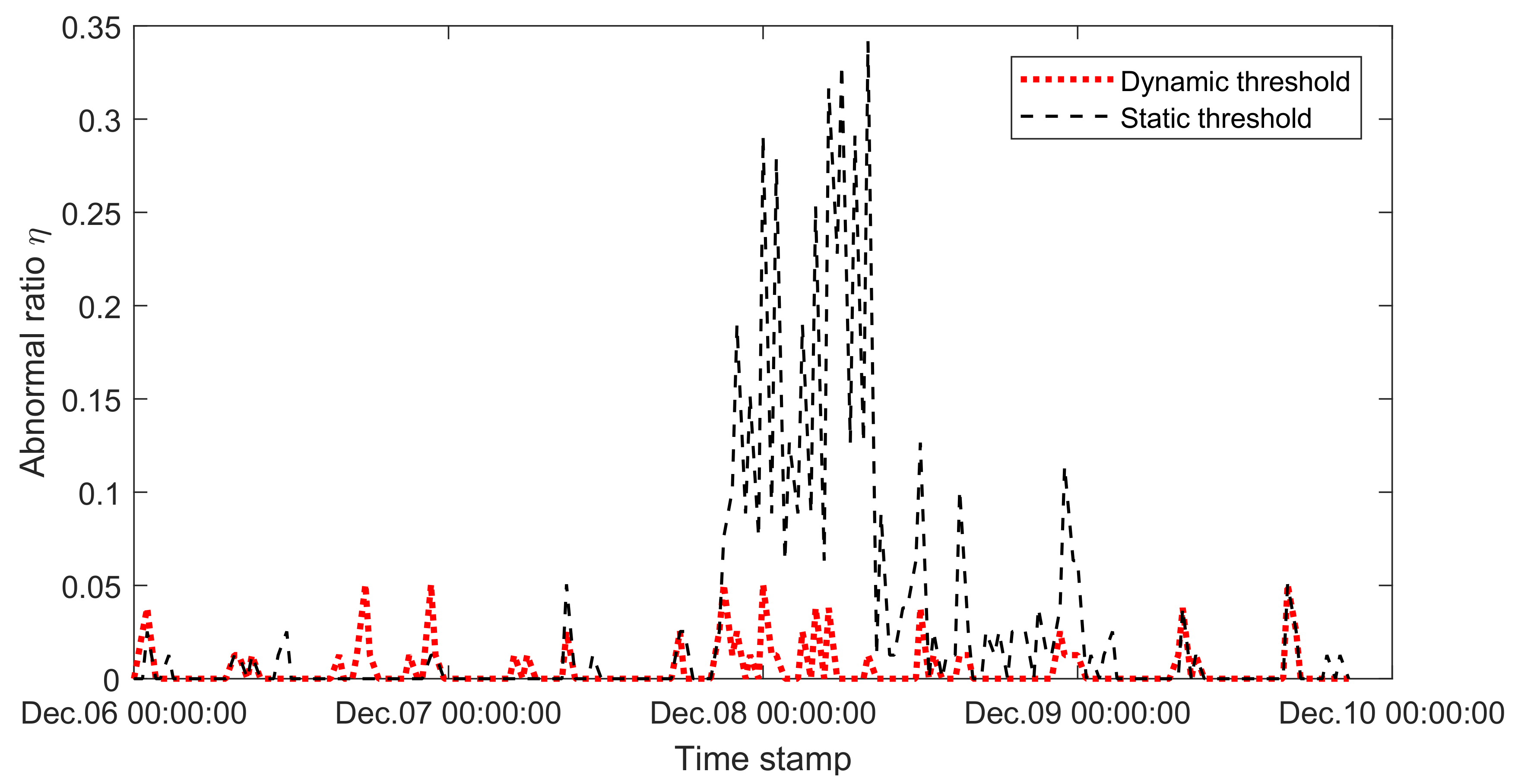 Energies 12 00982 g013 Energies 12 00982 g013