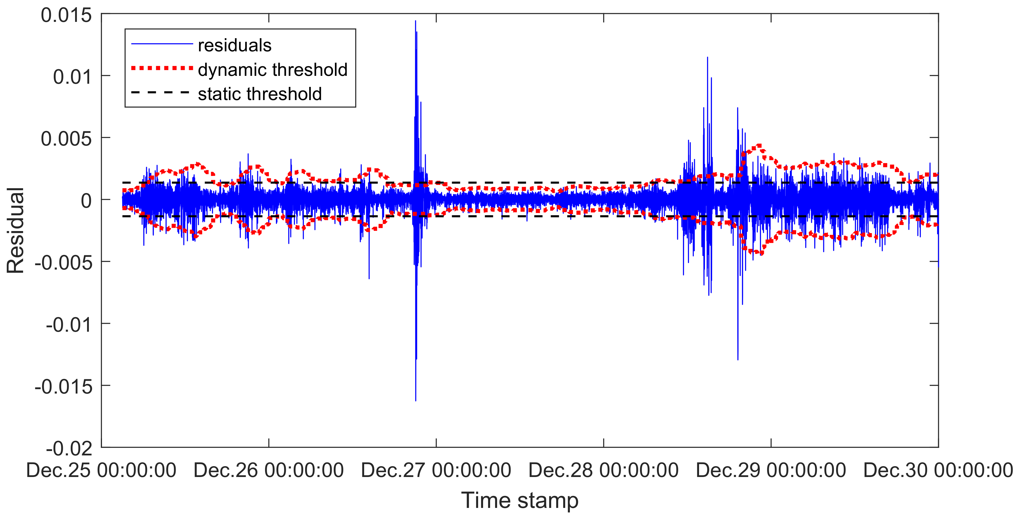 Energies 12 00982 g015 Energies 12 00982 g015