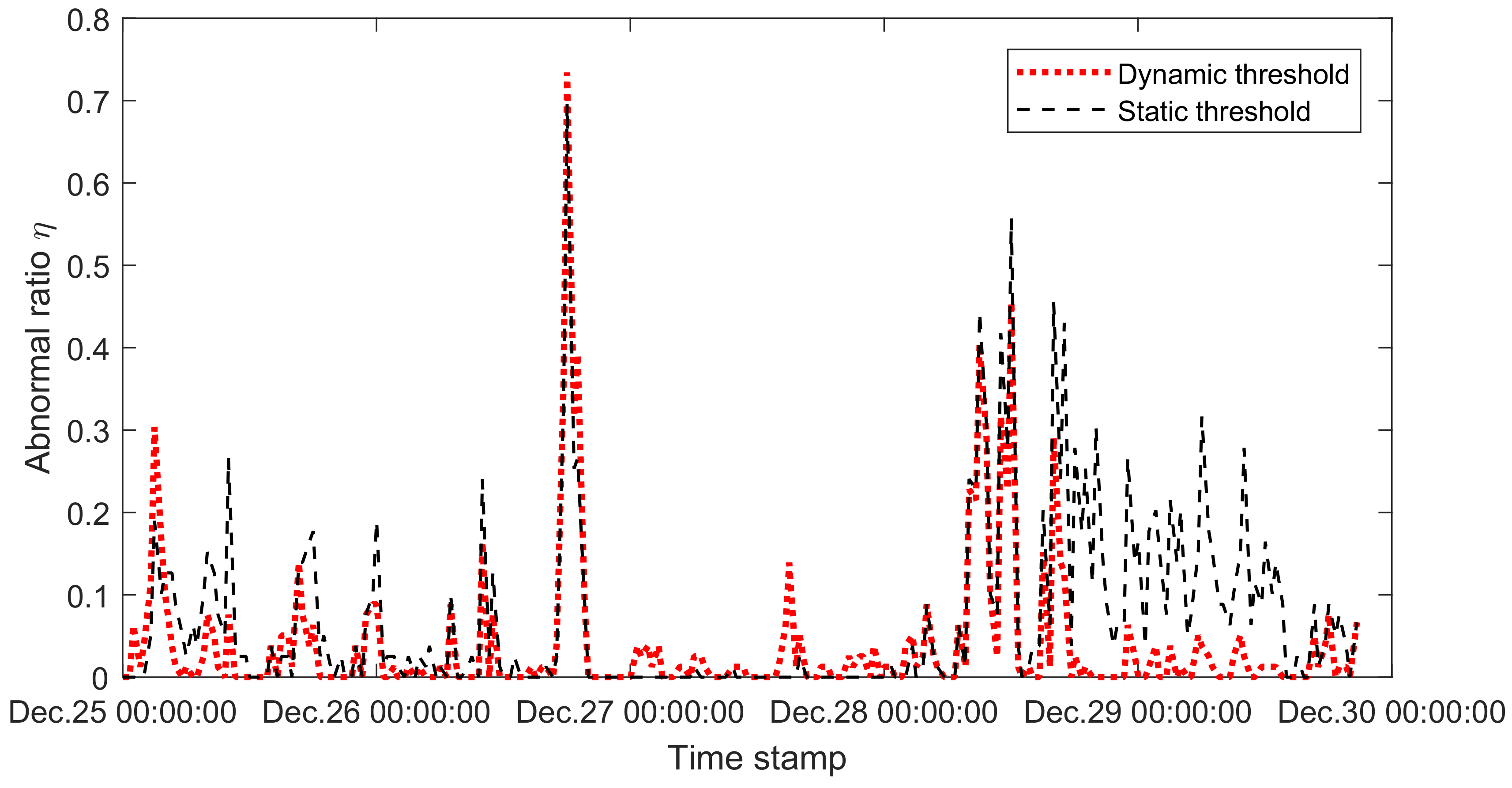 Energies 12 00982 g016 Energies 12 00982 g016