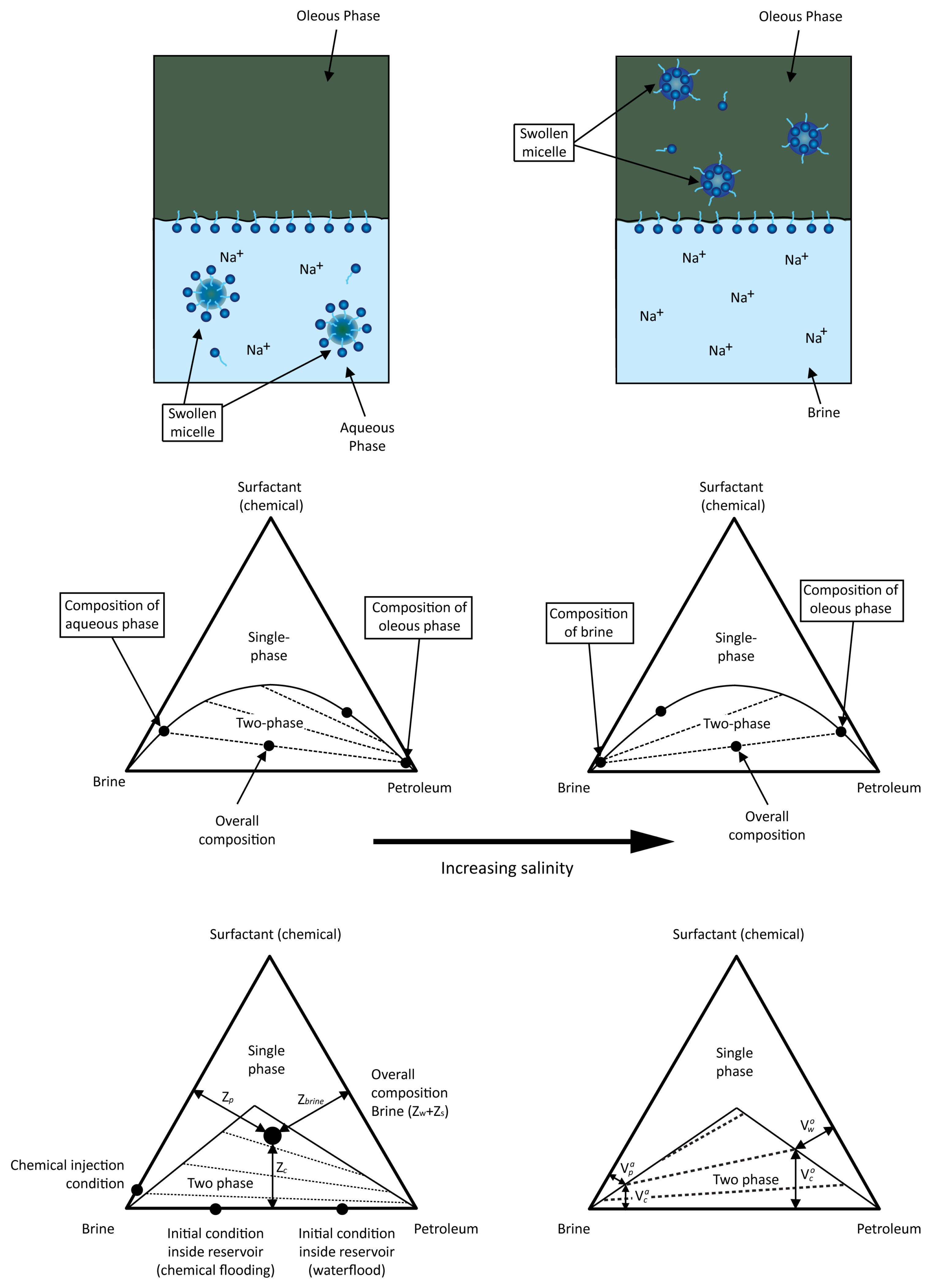 Energies 12 00983 g004