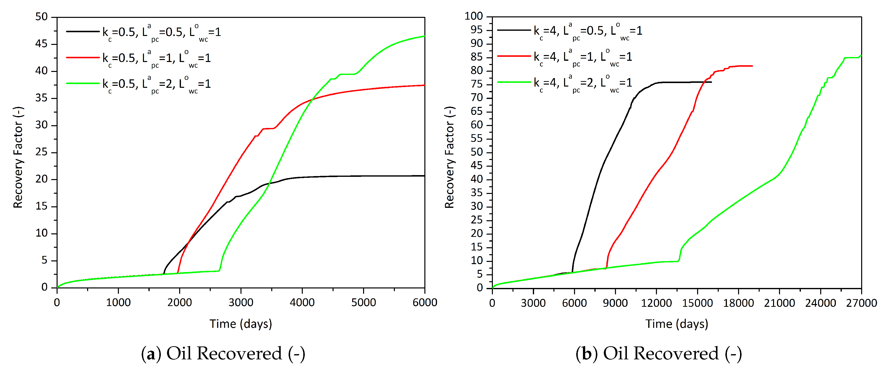 Energies 12 00983 g010