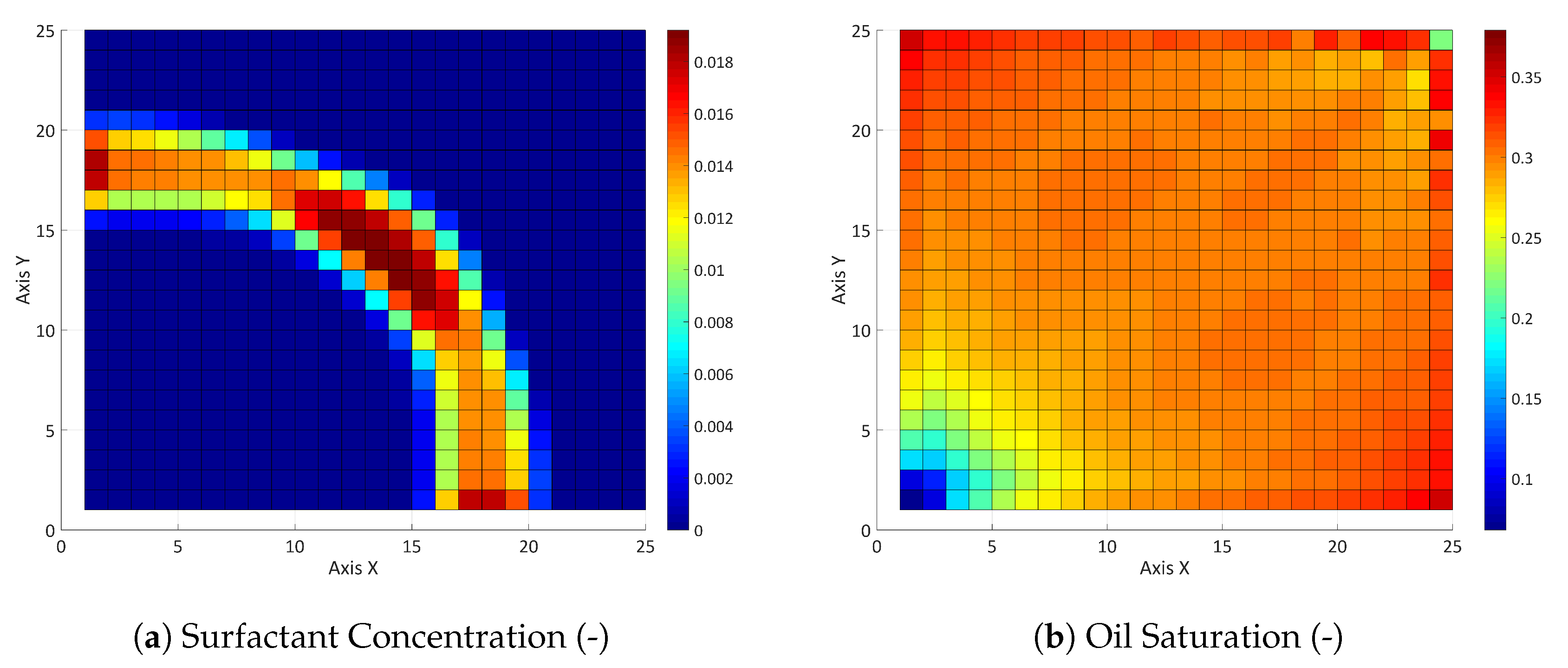 Energies 12 00983 g011