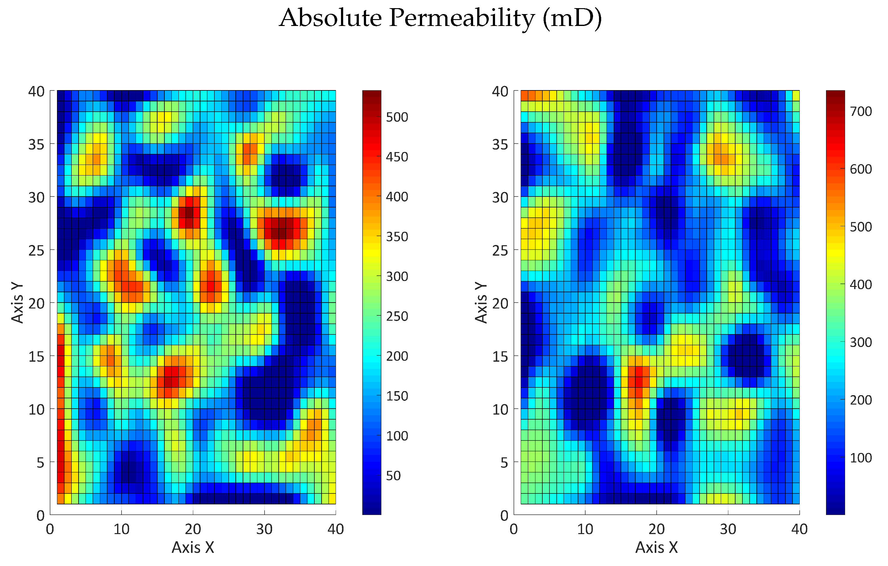 Energies 12 00983 g013