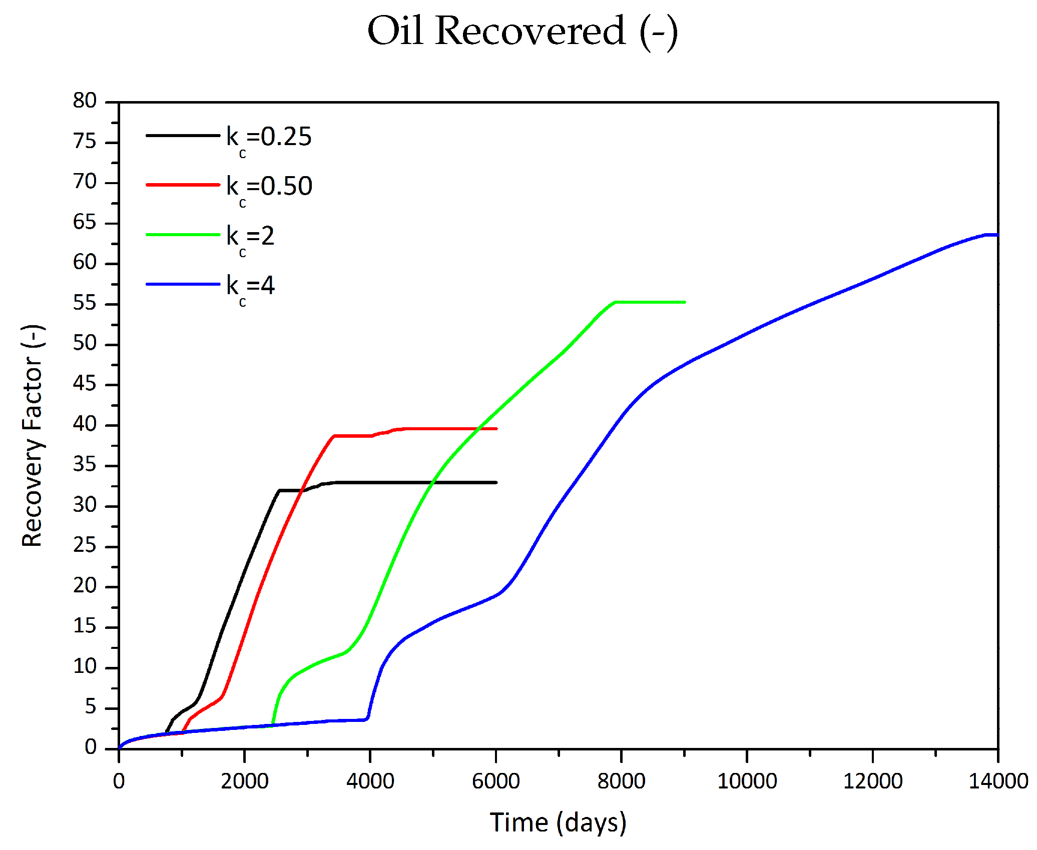 Energies 12 00983 g014