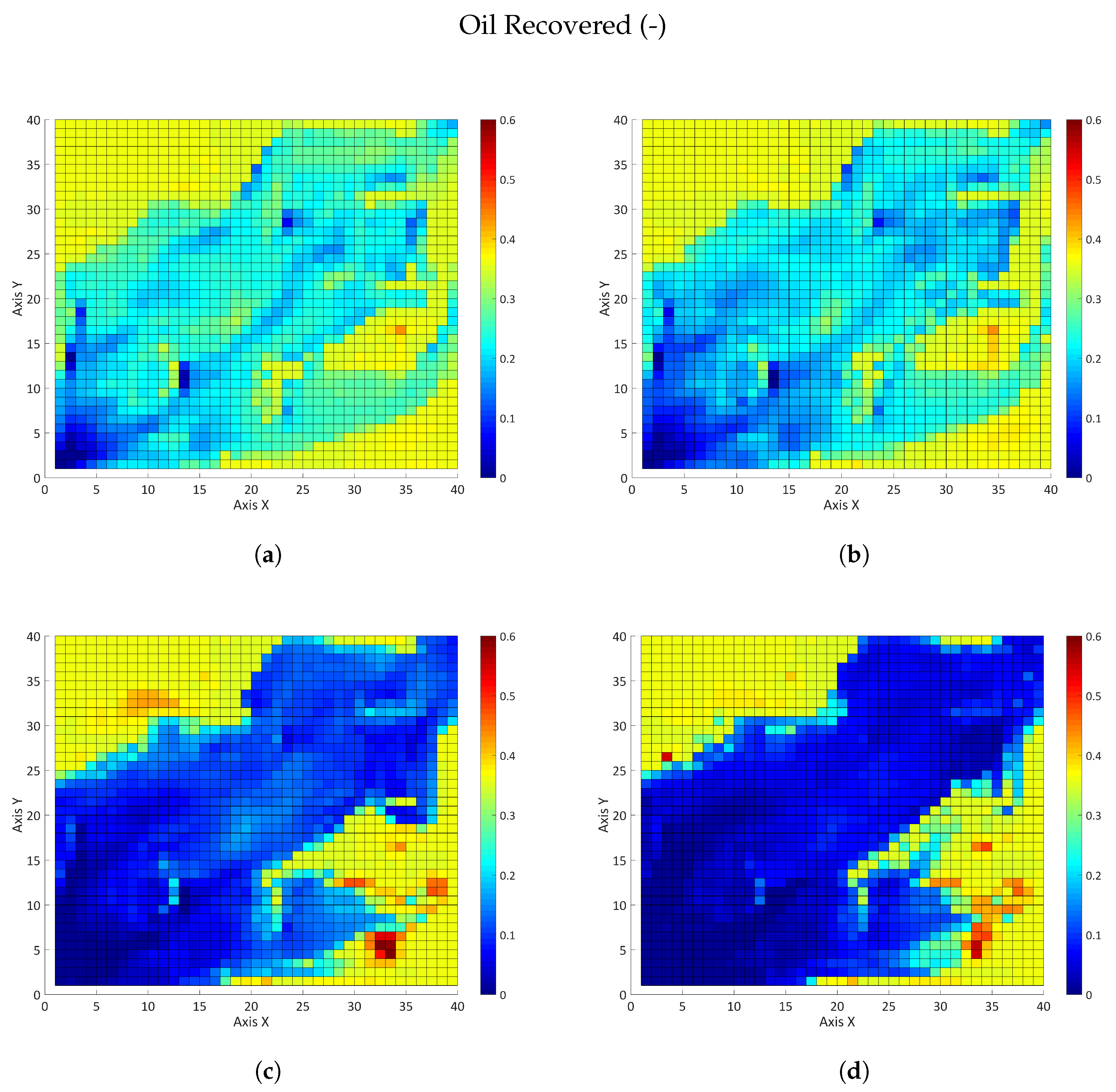Energies 12 00983 g015