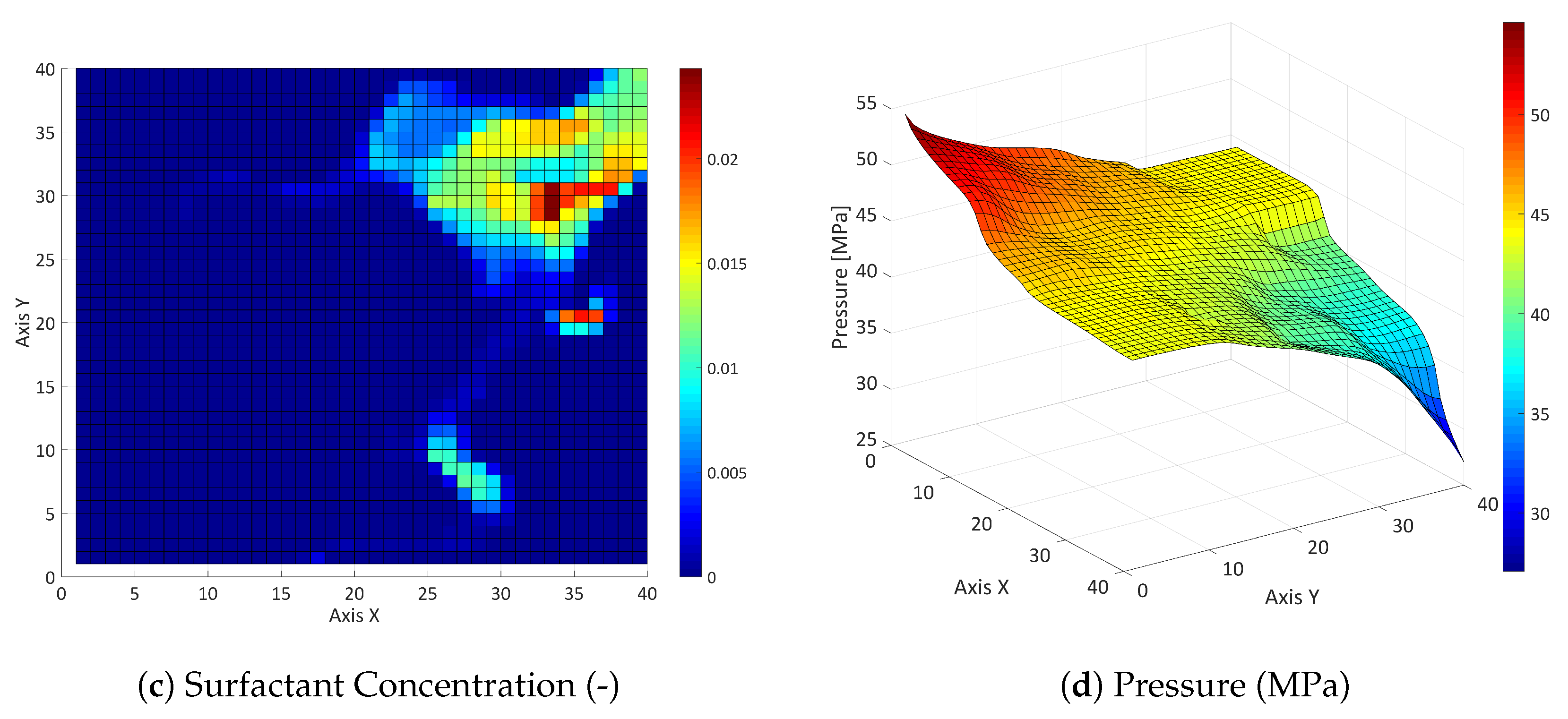 Energies 12 00983 g016b