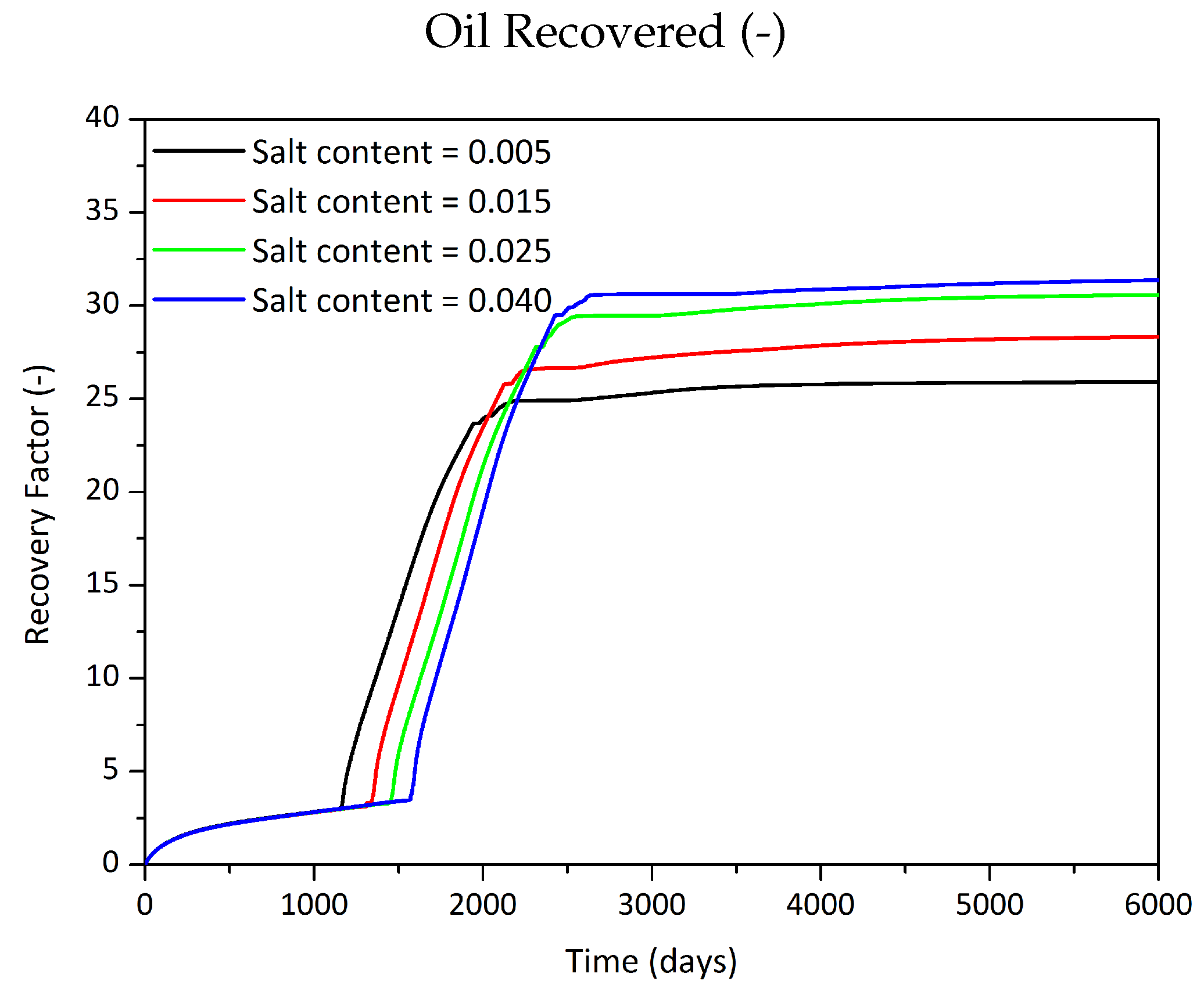 Energies 12 00983 g017