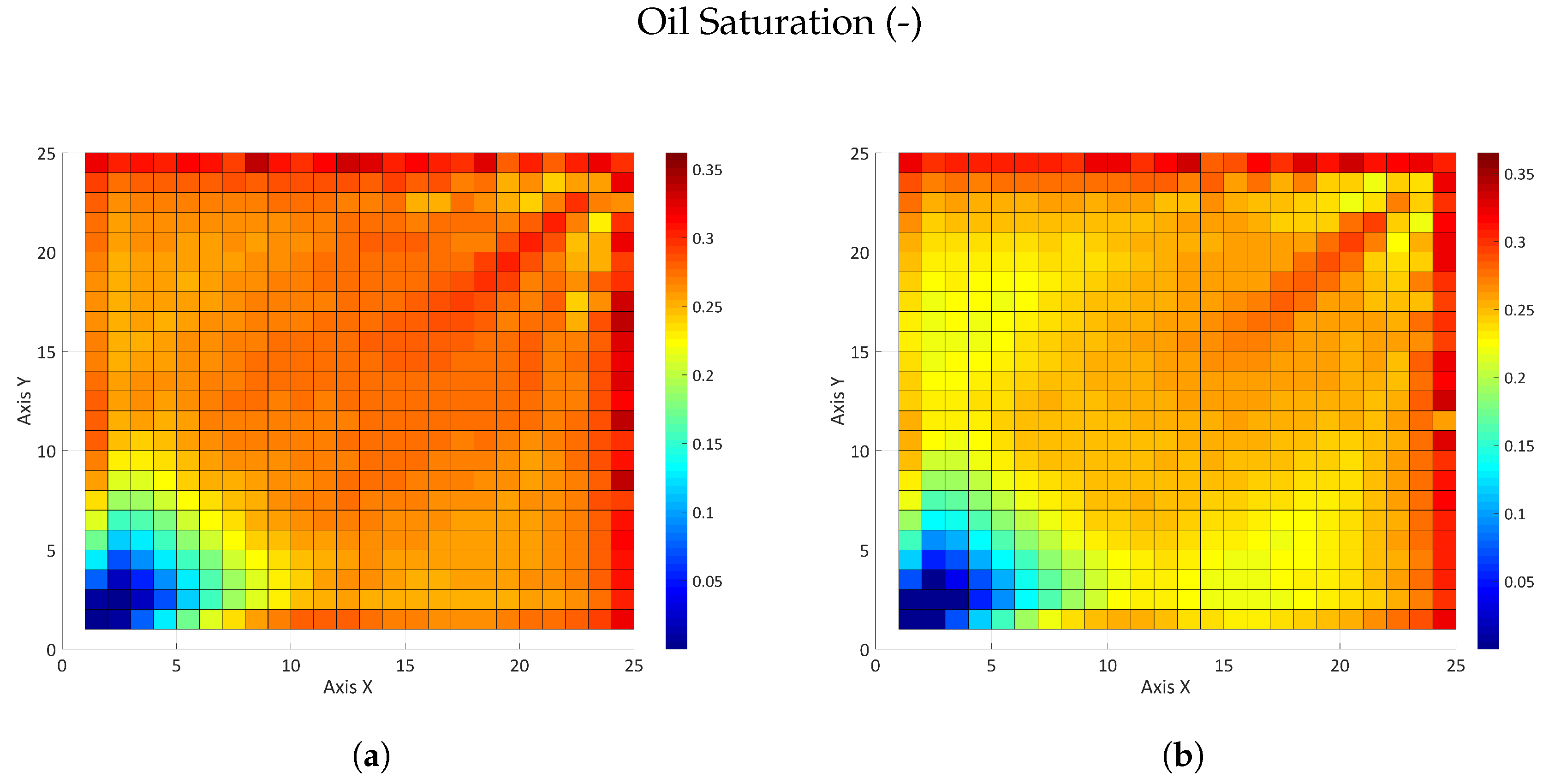 Energies 12 00983 g019