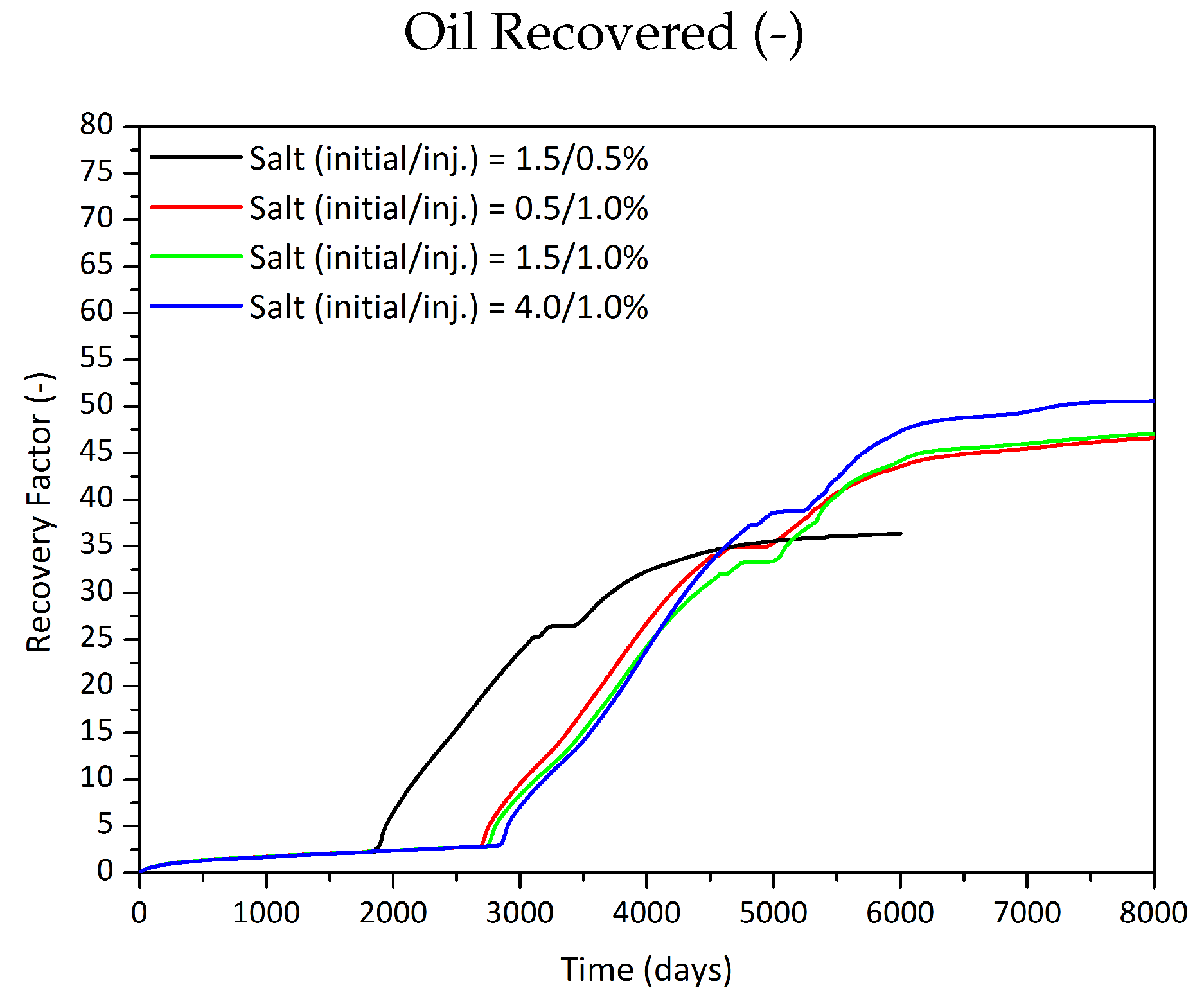 Energies 12 00983 g020