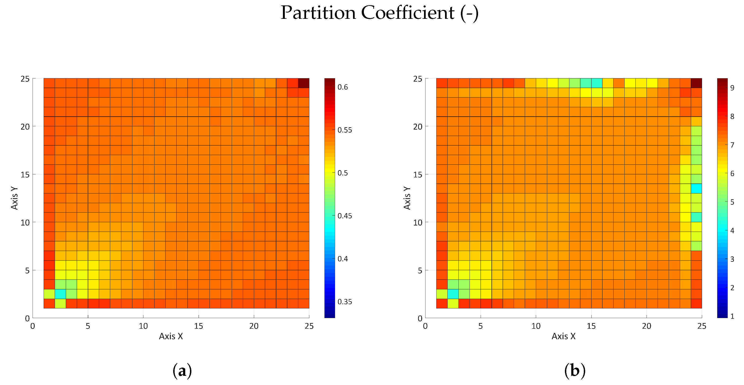Energies 12 00983 g022