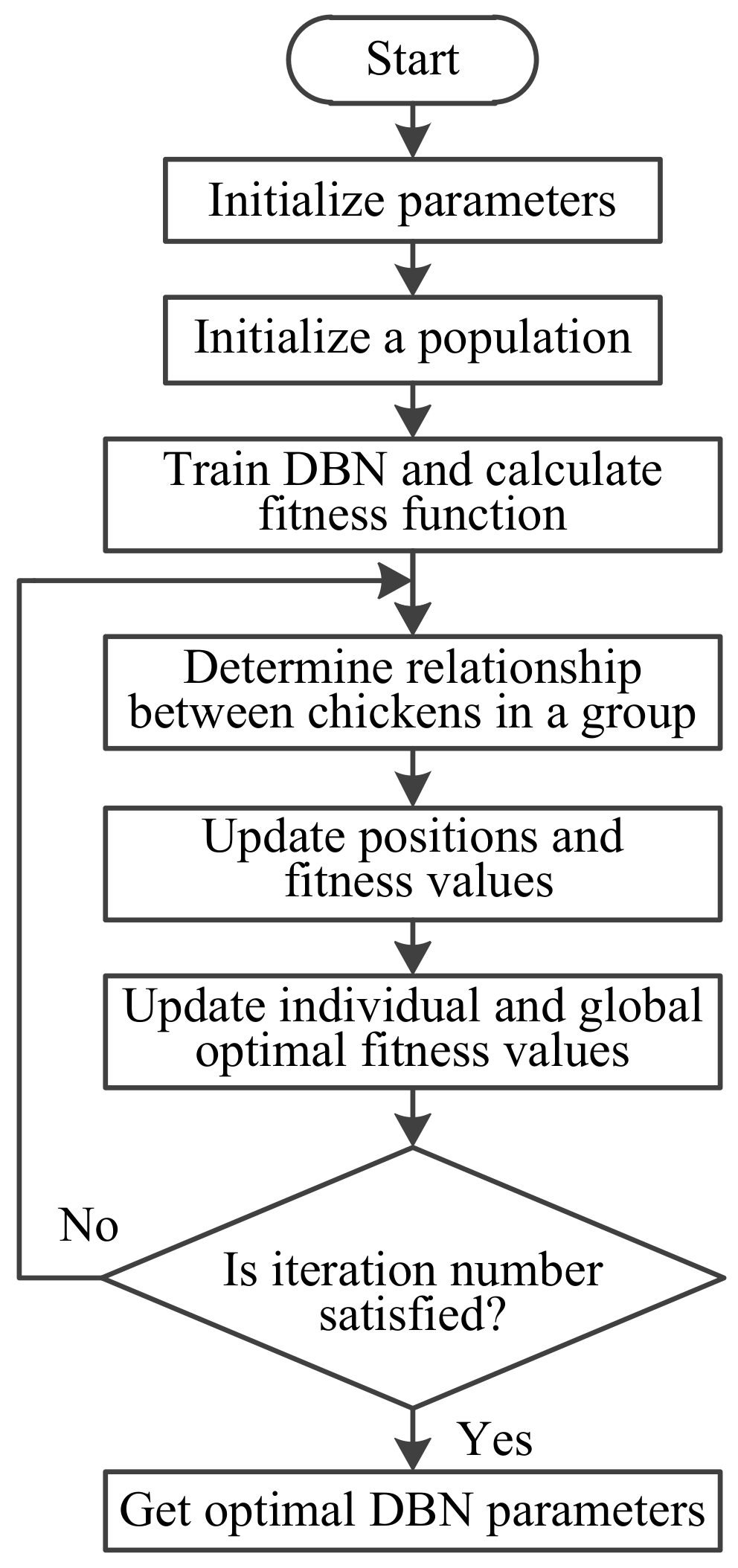 Energies 12 00984 g005 550