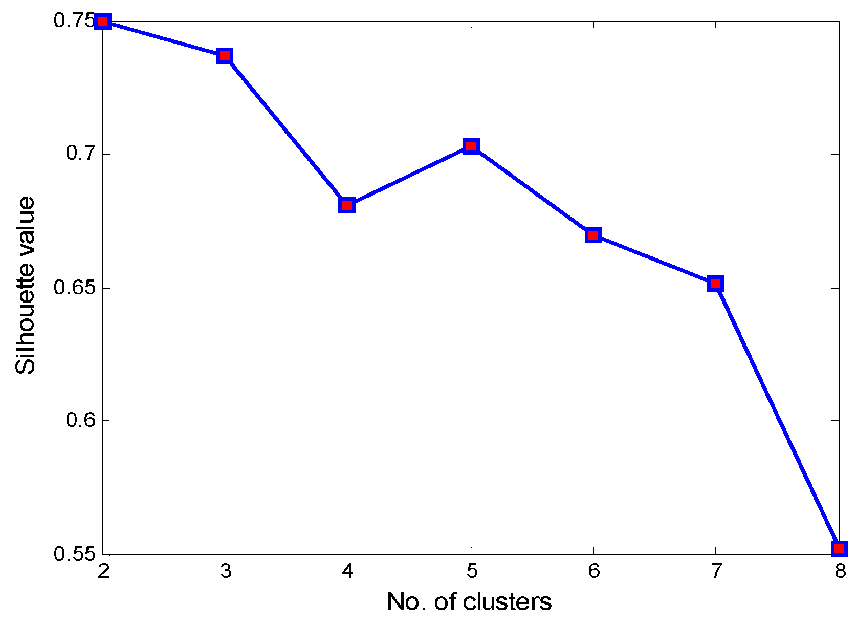 Energies 12 00984 g006 550