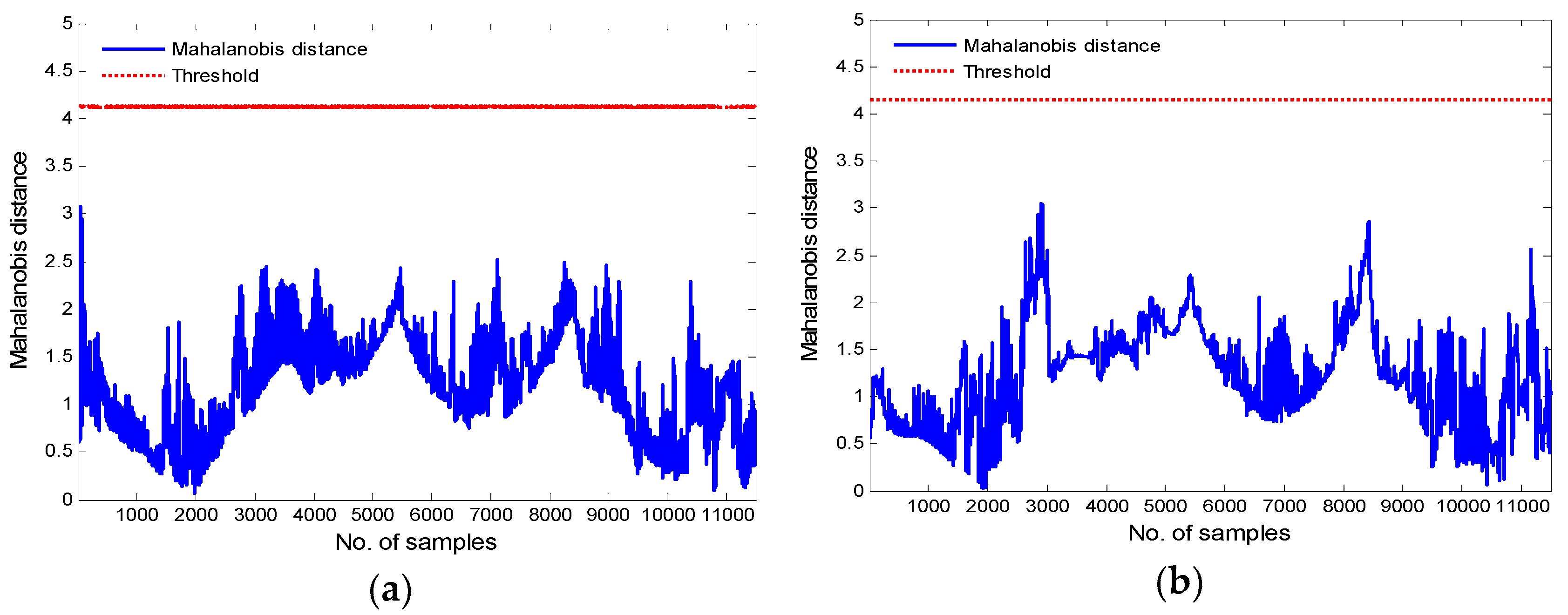 Energies 12 00984 g010 550
