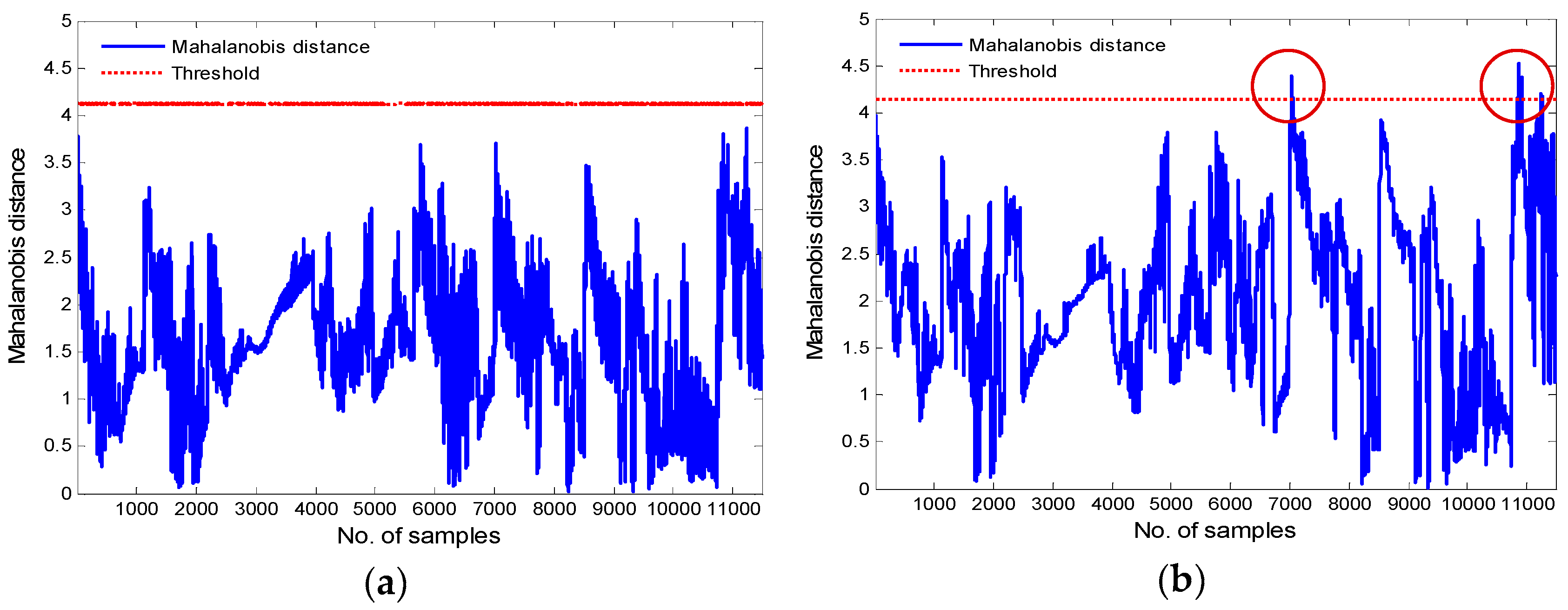 Energies 12 00984 g011 550