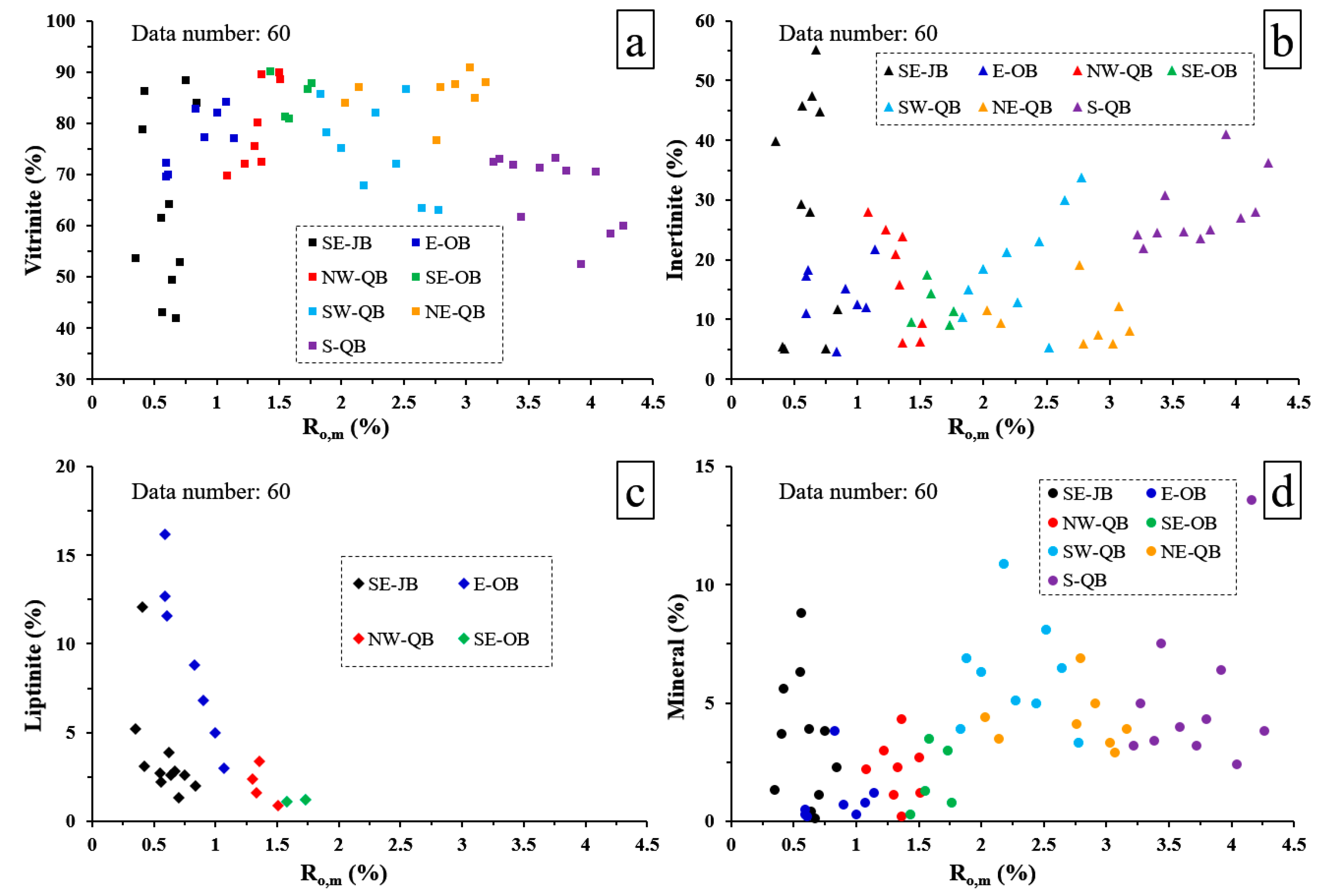 Energies 12 00986 g003 550
