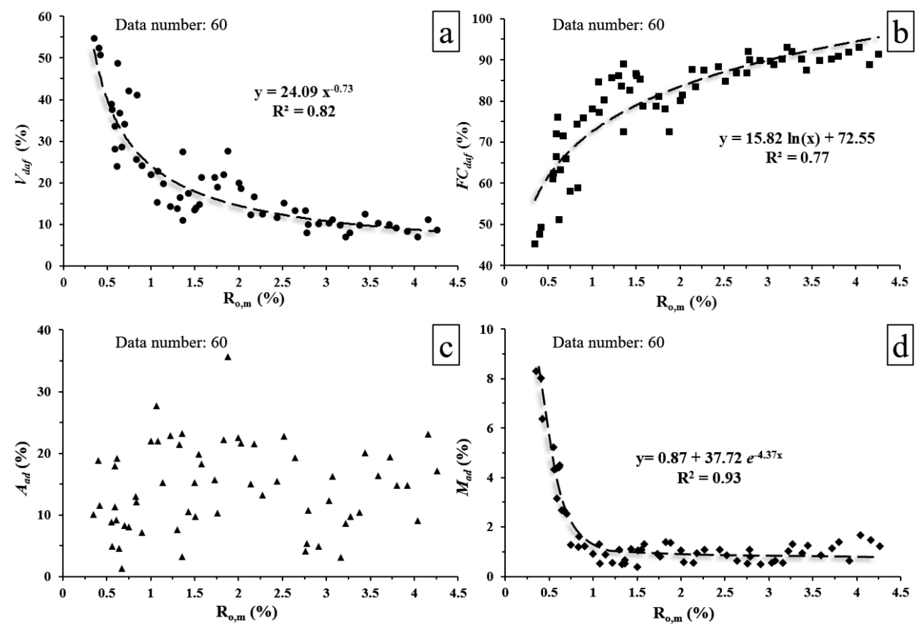 Energies 12 00986 g004 550