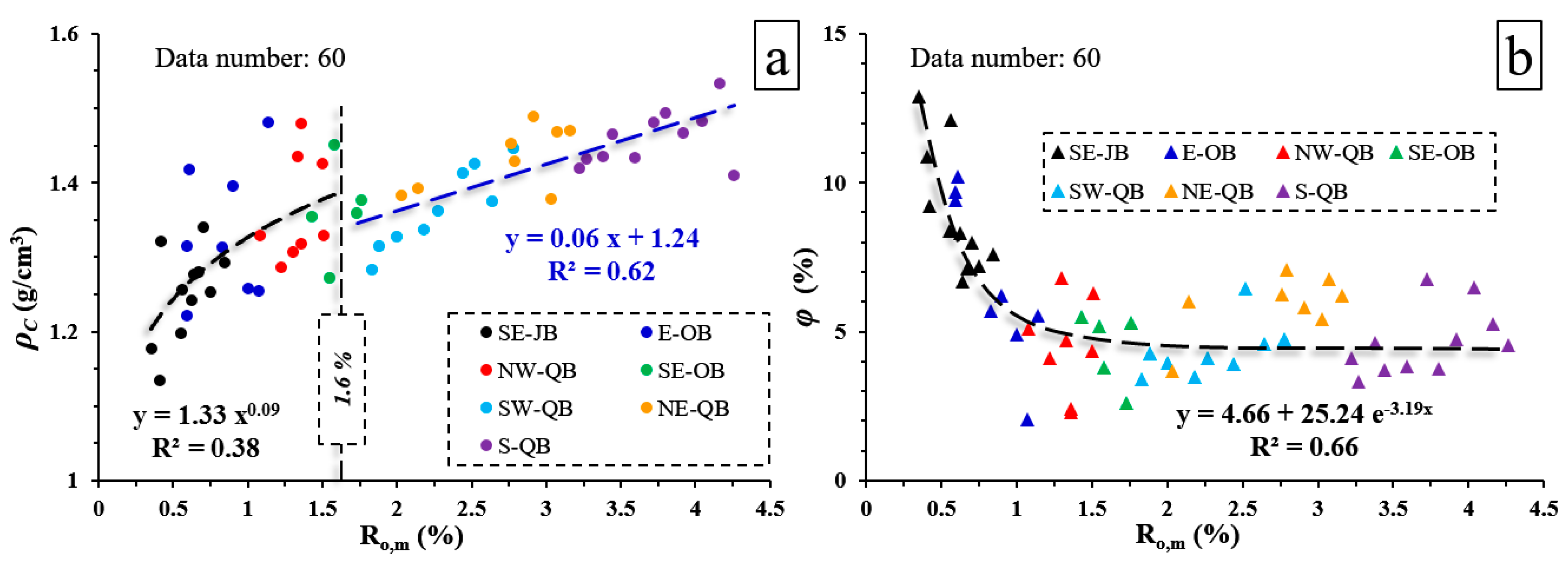 Energies 12 00986 g006 550