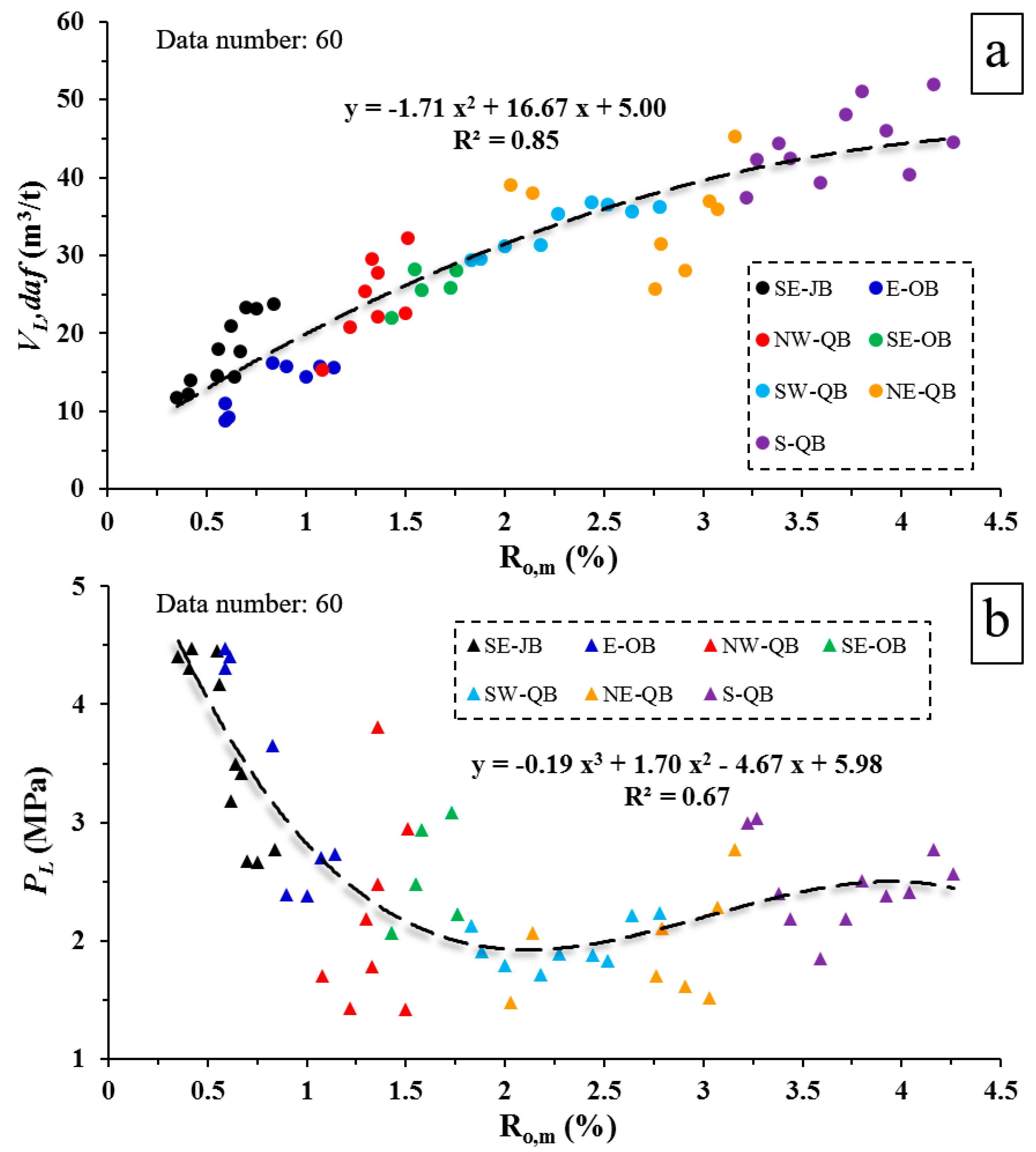 Energies 12 00986 g008 550