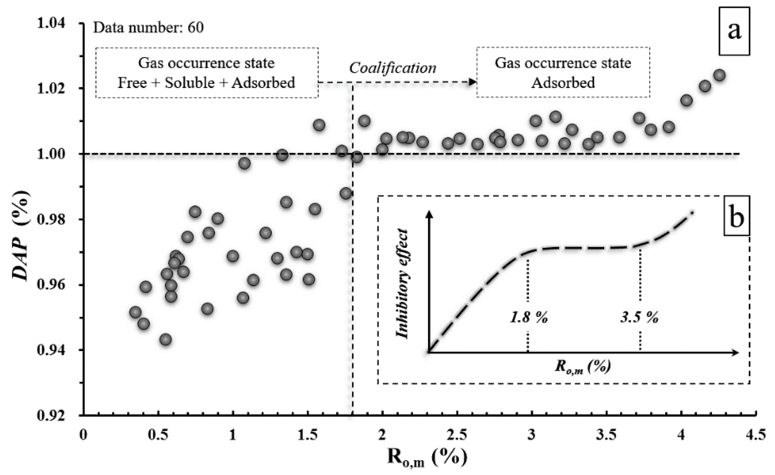 Energies 12 00986 g009 550
