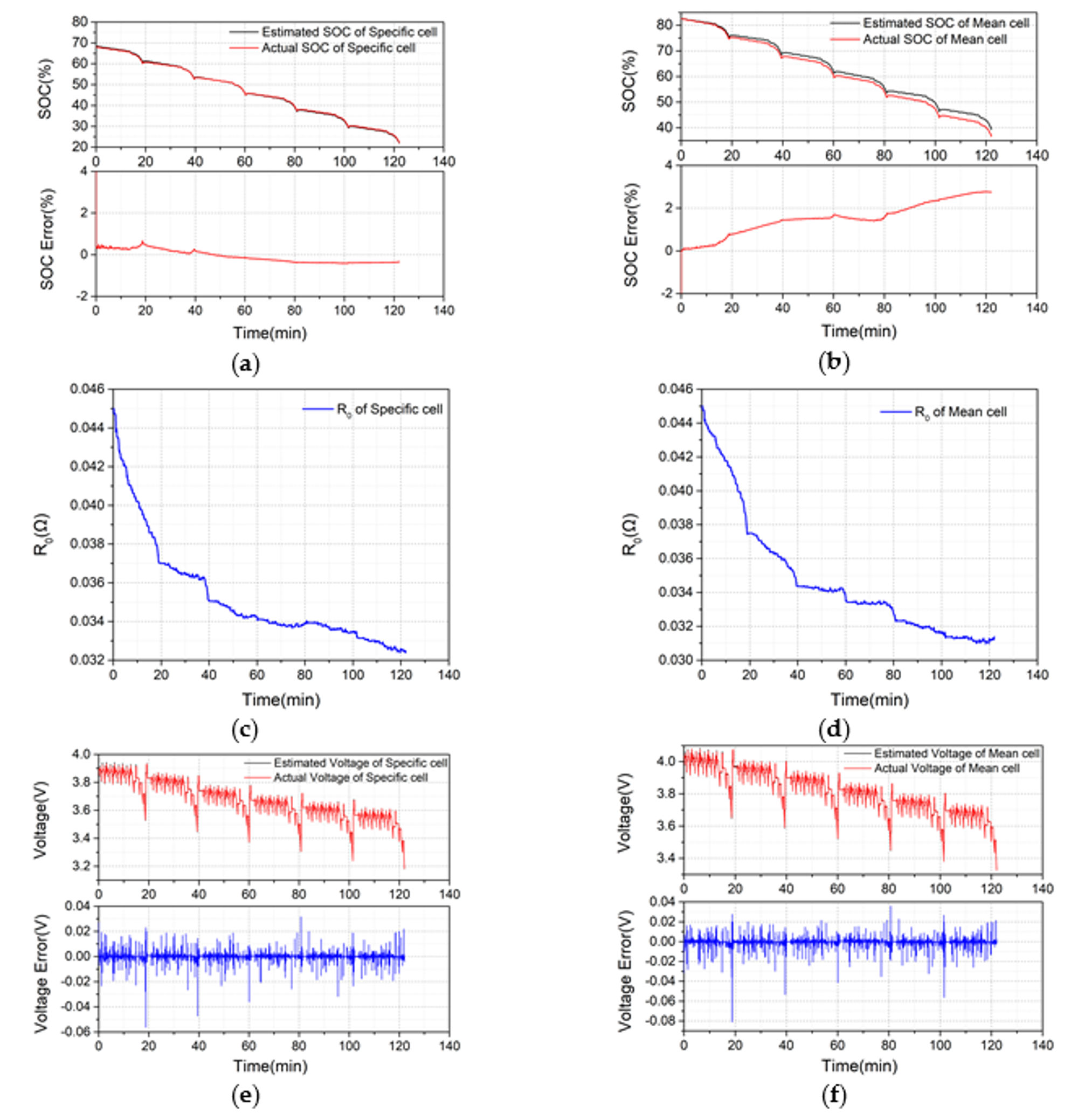 Energies 12 00987 g011