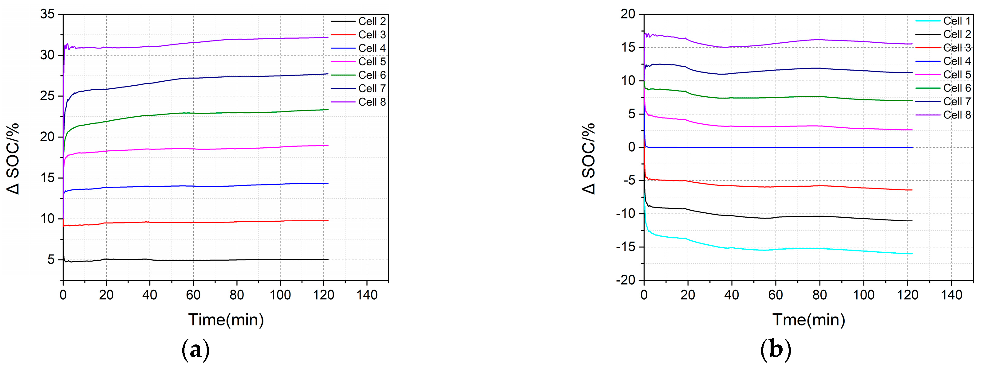 Energies 12 00987 g012