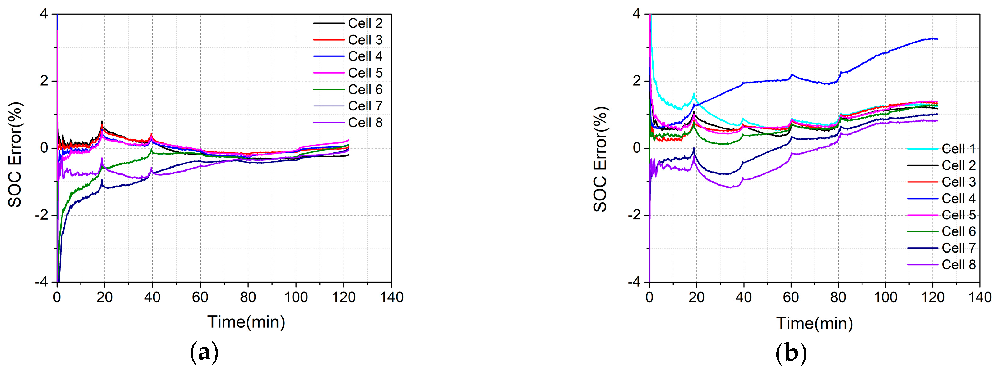 Energies 12 00987 g013