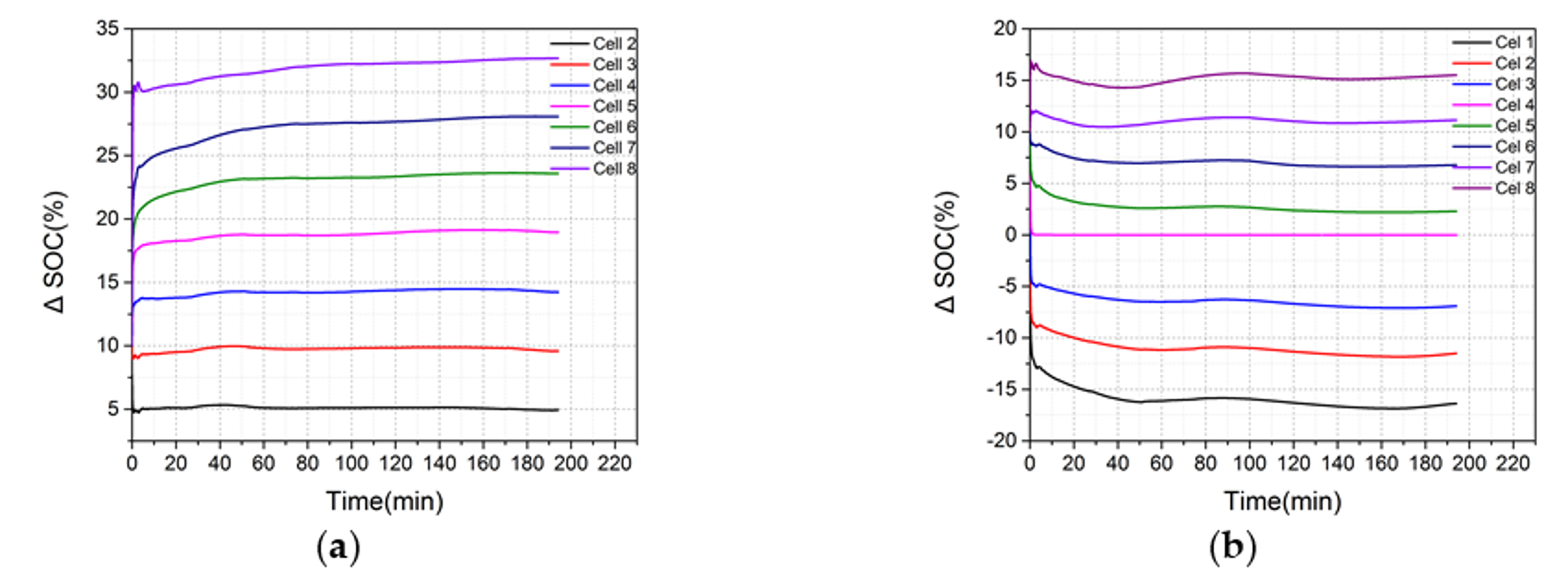 Energies 12 00987 g017
