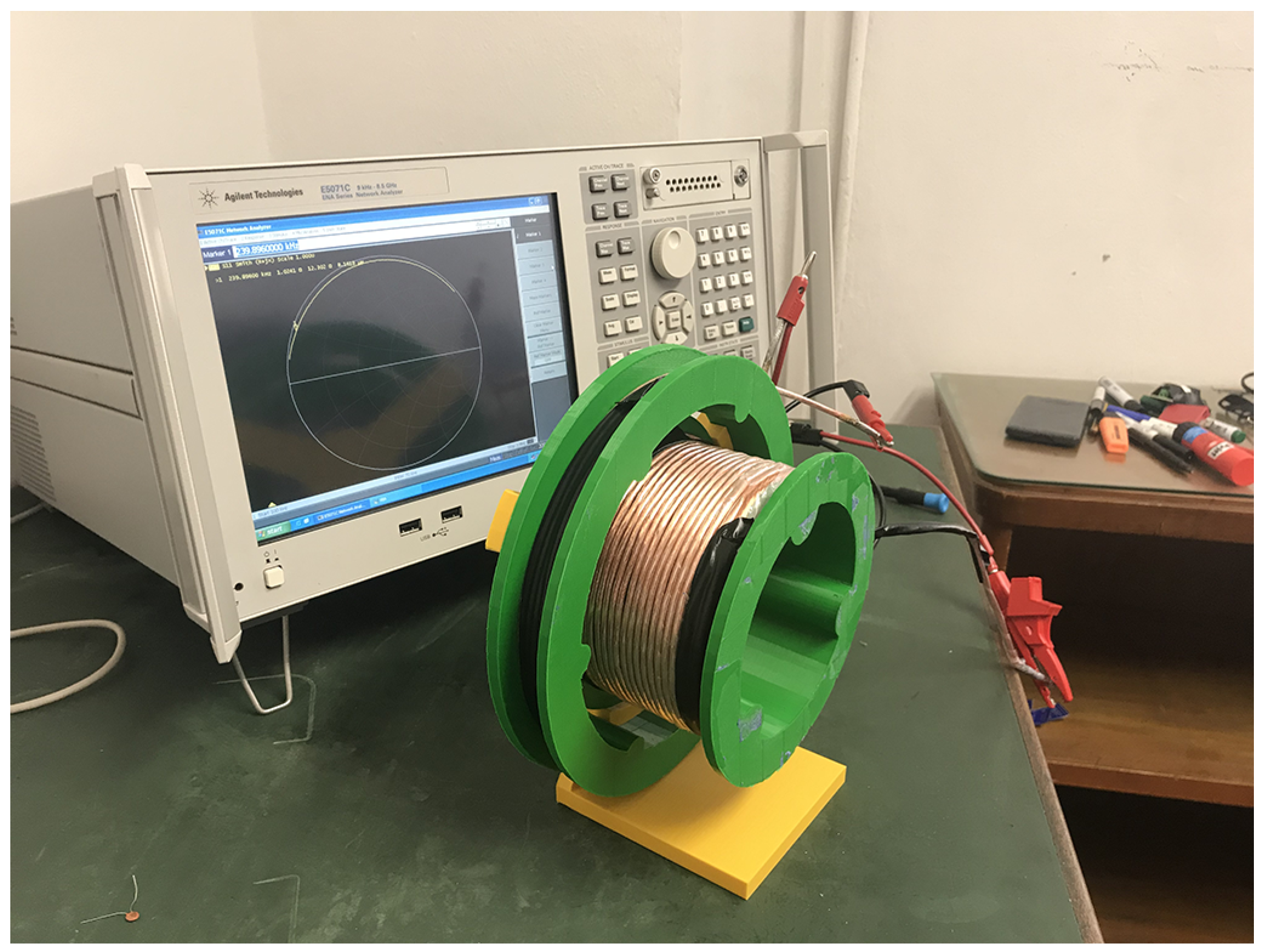 Energies 12 00988 g005 550