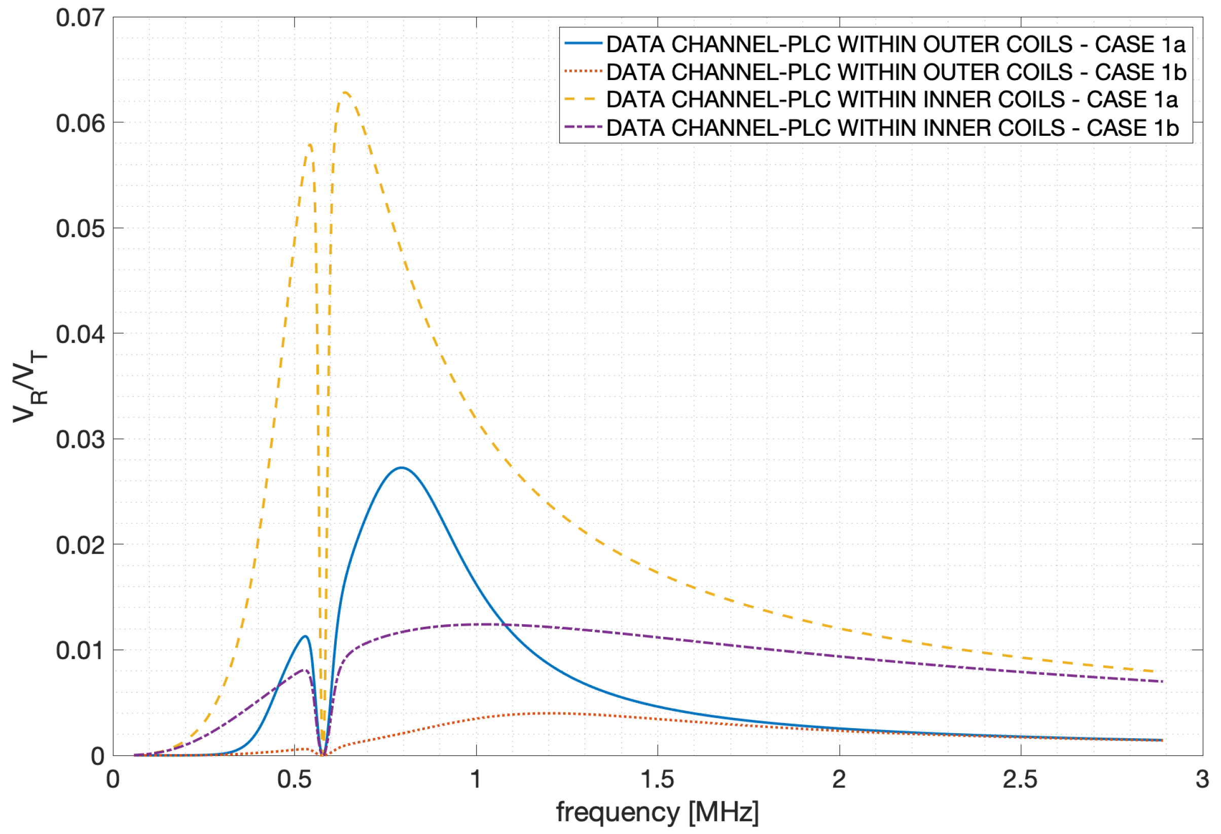 Energies 12 00988 g012 550