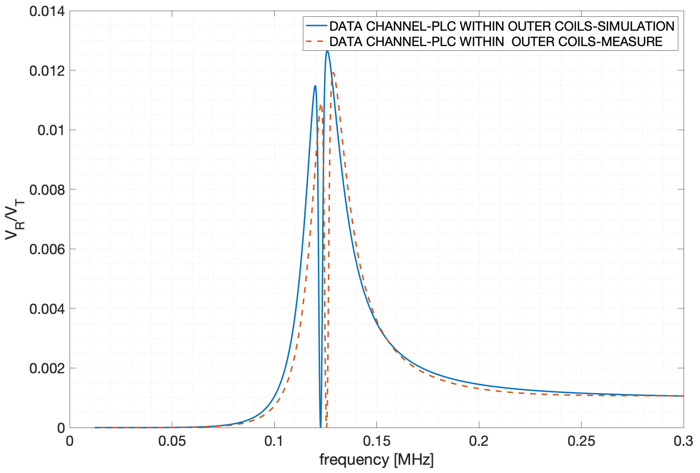 Energies 12 00988 g014 550