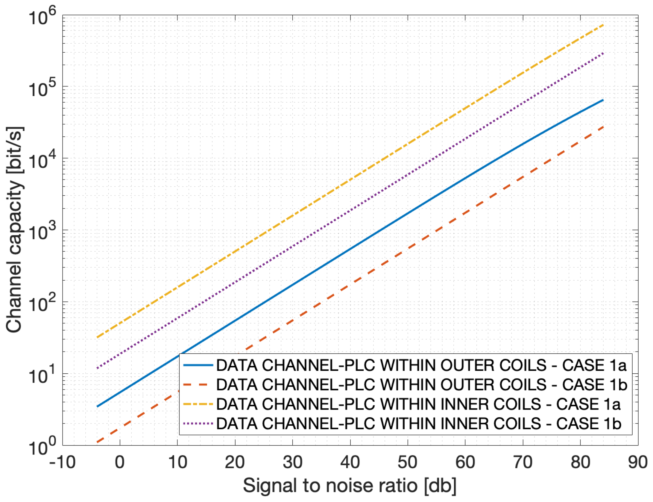 Energies 12 00988 g017 550