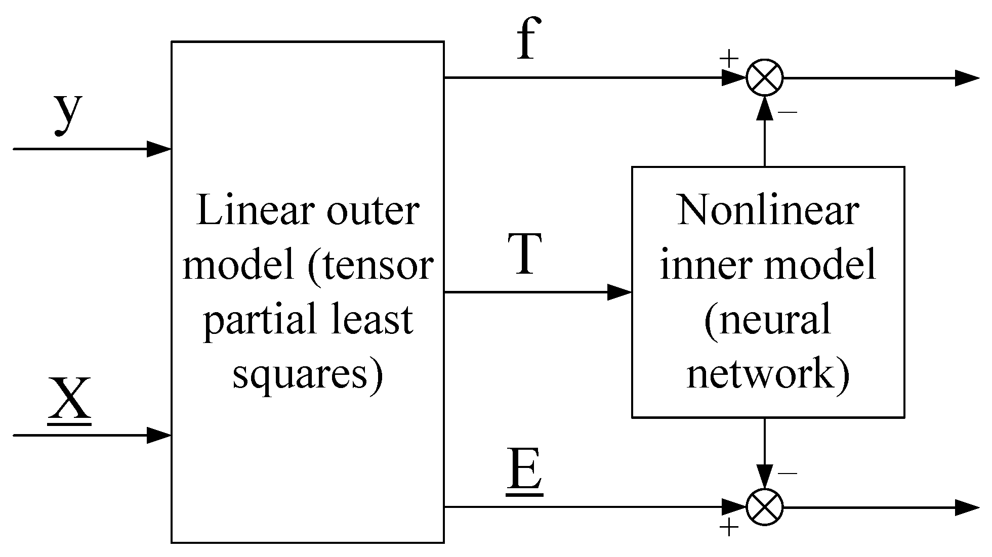 Energies 12 00990 g001