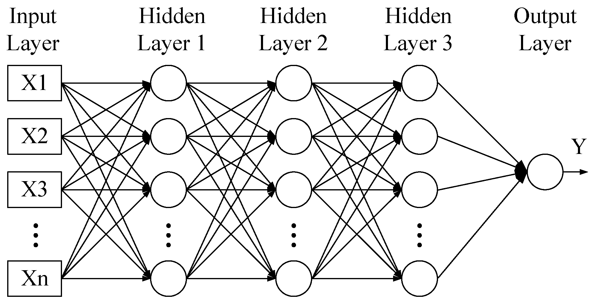 Energies 12 00990 g003