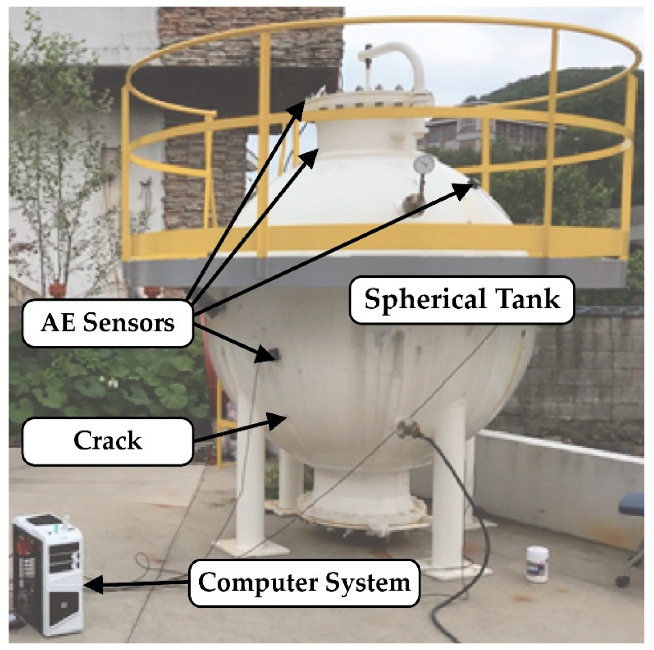 Energies 12 00991 g002
