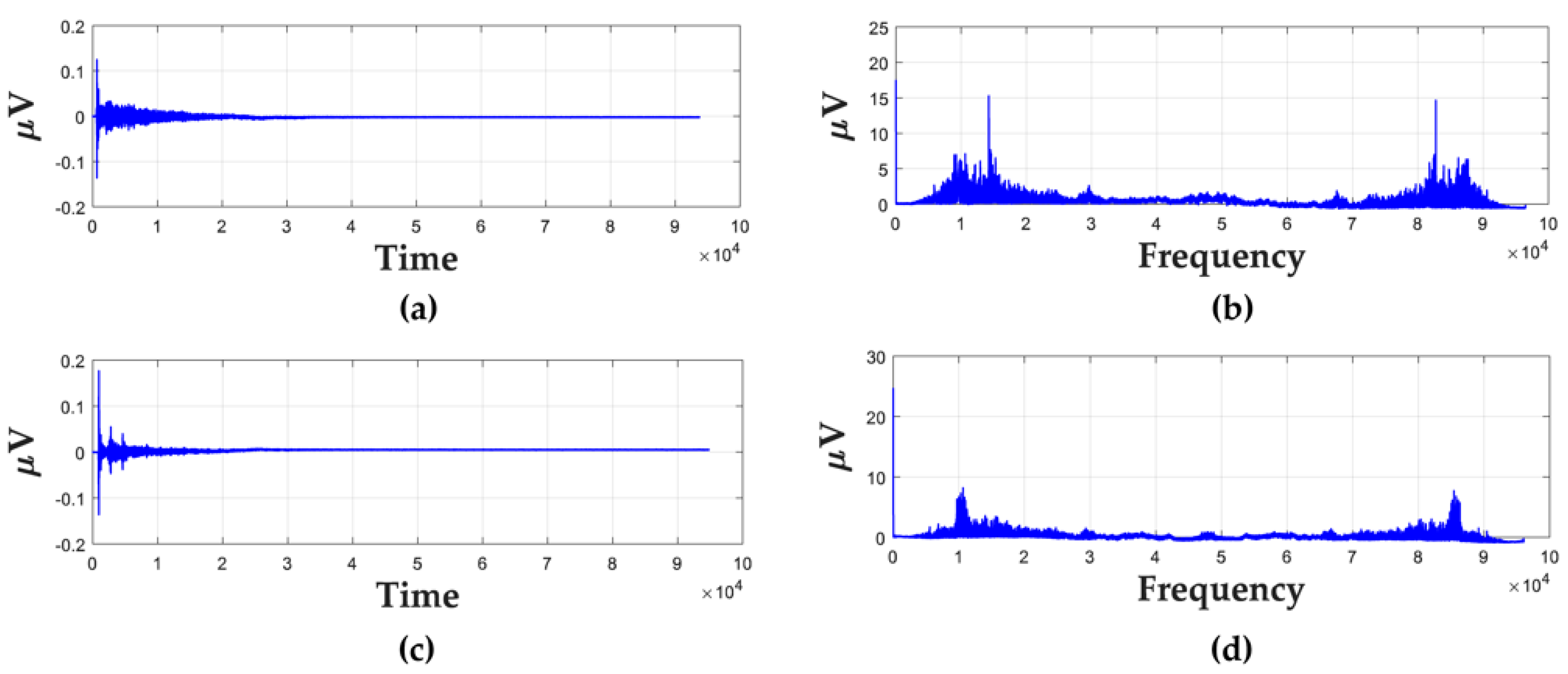 Energies 12 00991 g008