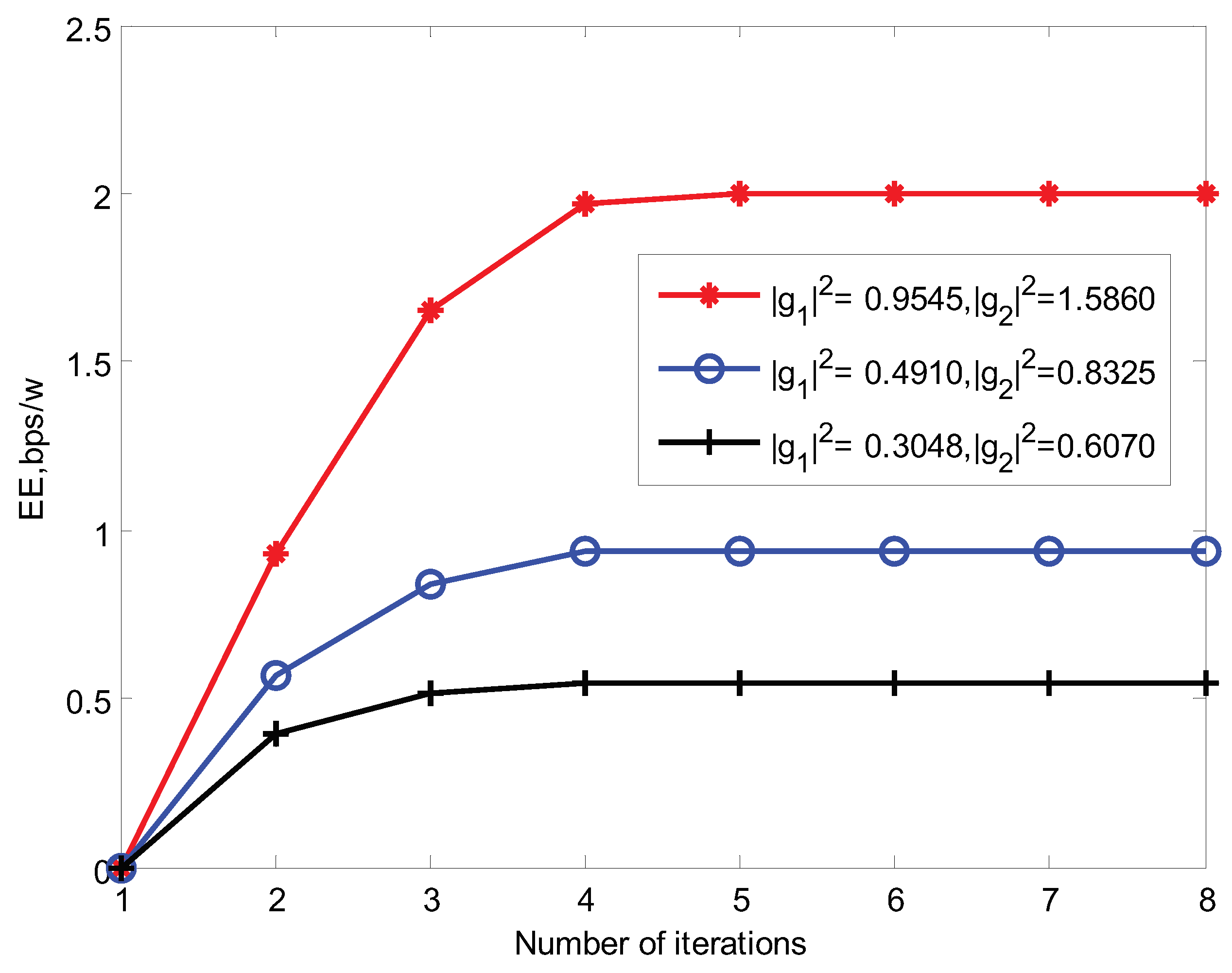 Energies 12 00993 g003